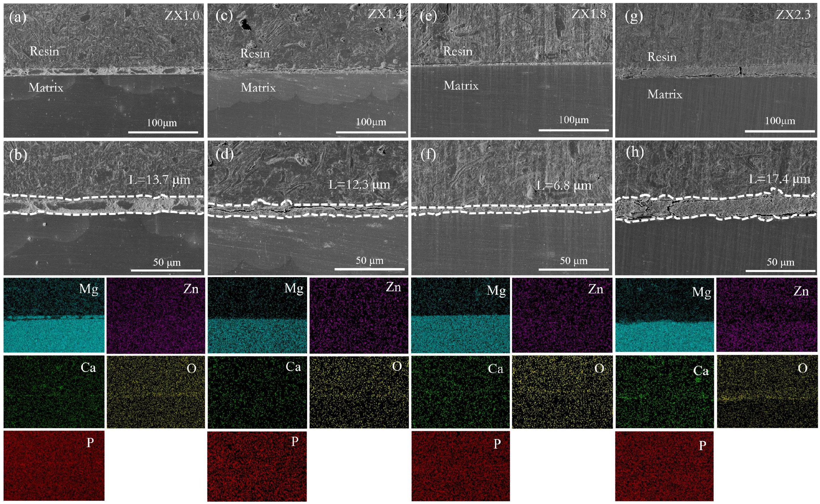 Solids 06 00017 g010