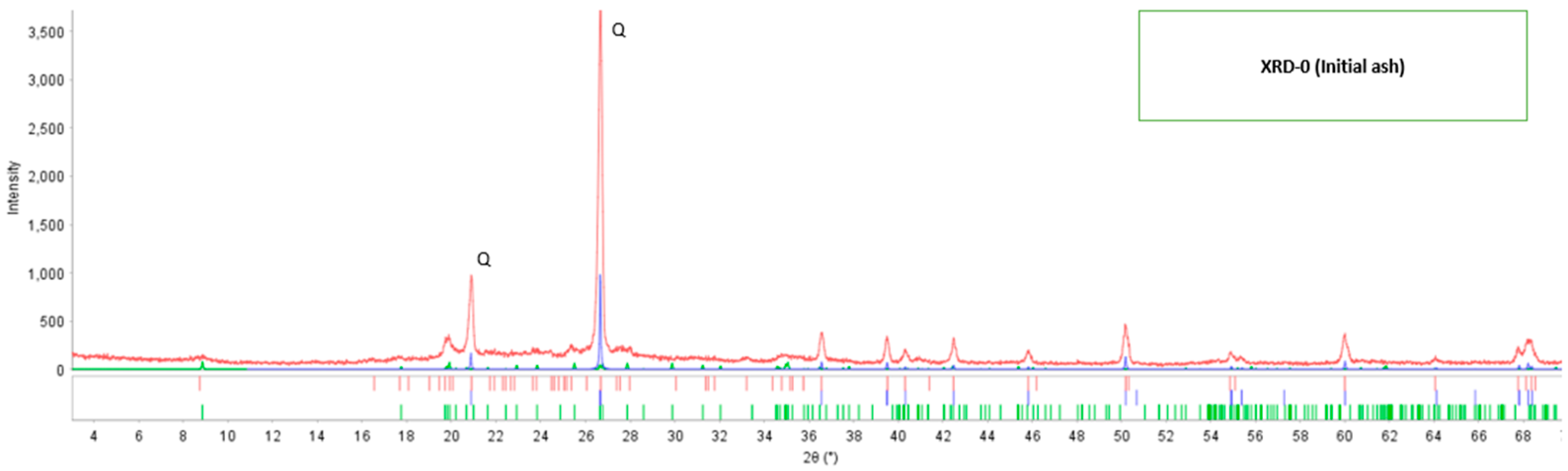 Solids 06 00018 g001