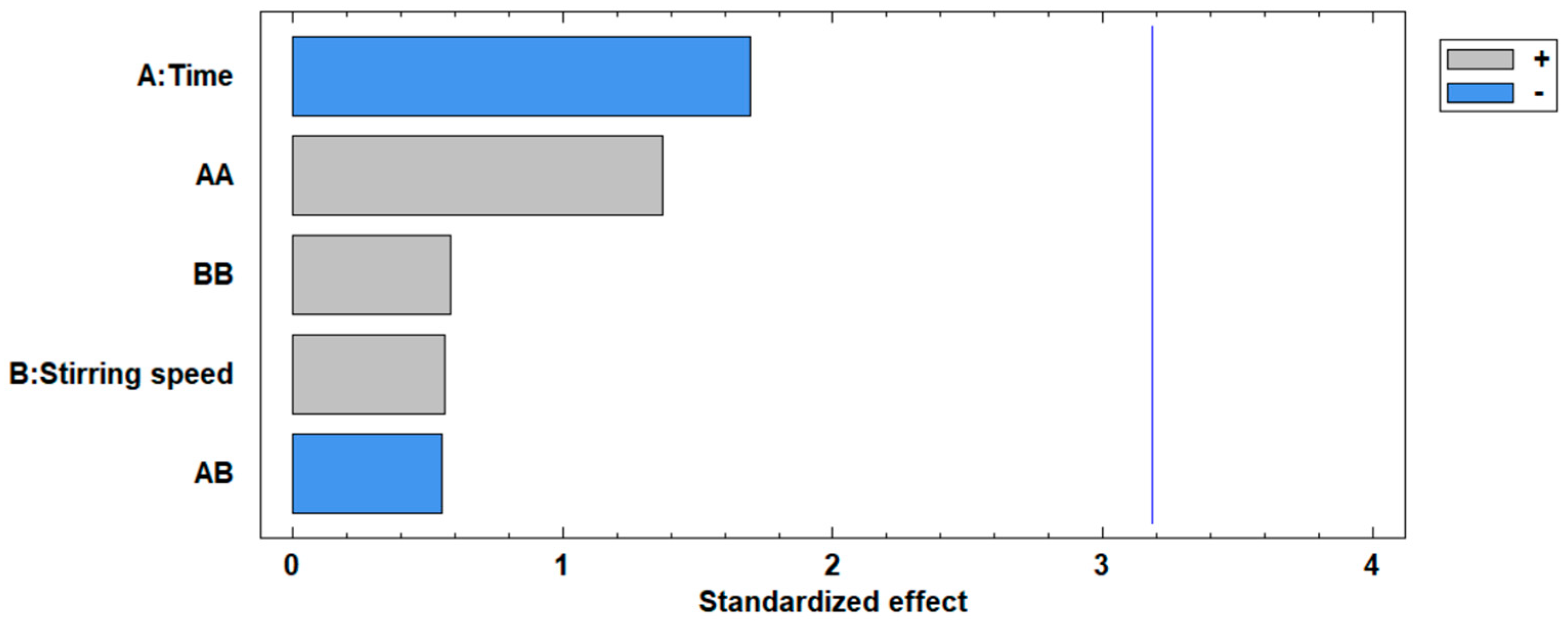 Solids 06 00018 g009