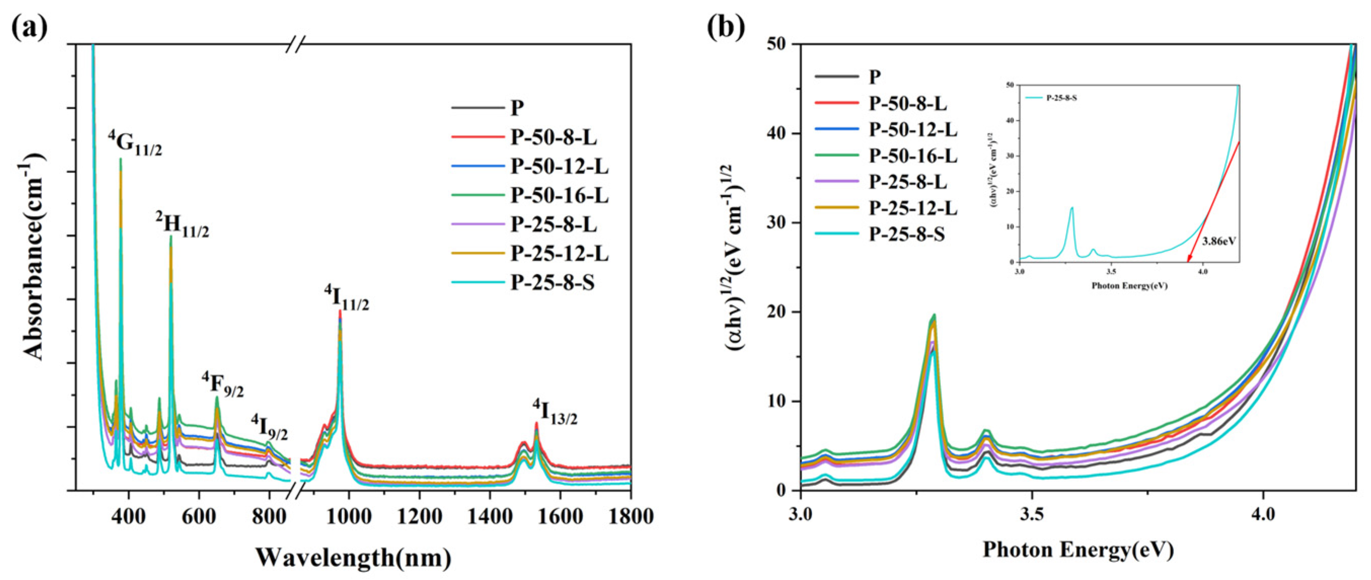 Solids 06 00021 g006