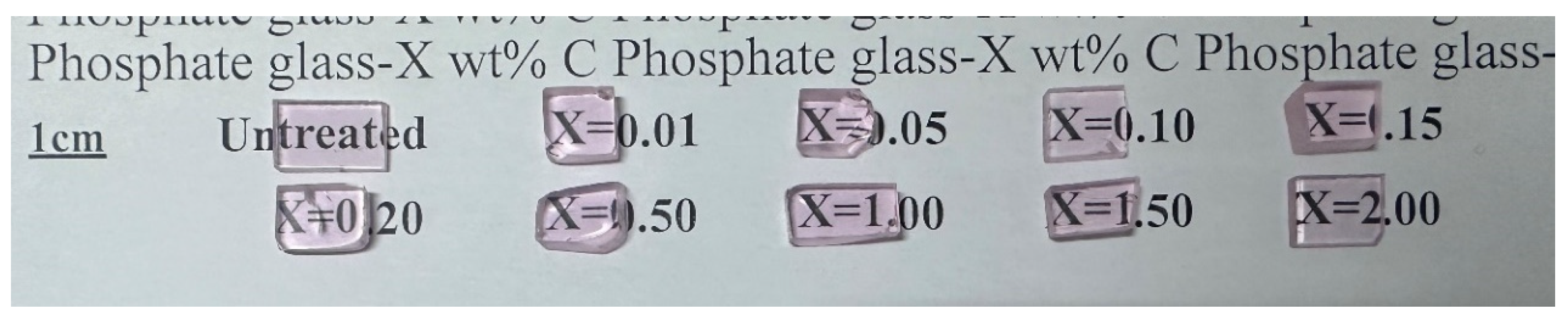 Solids 06 00021 g008
