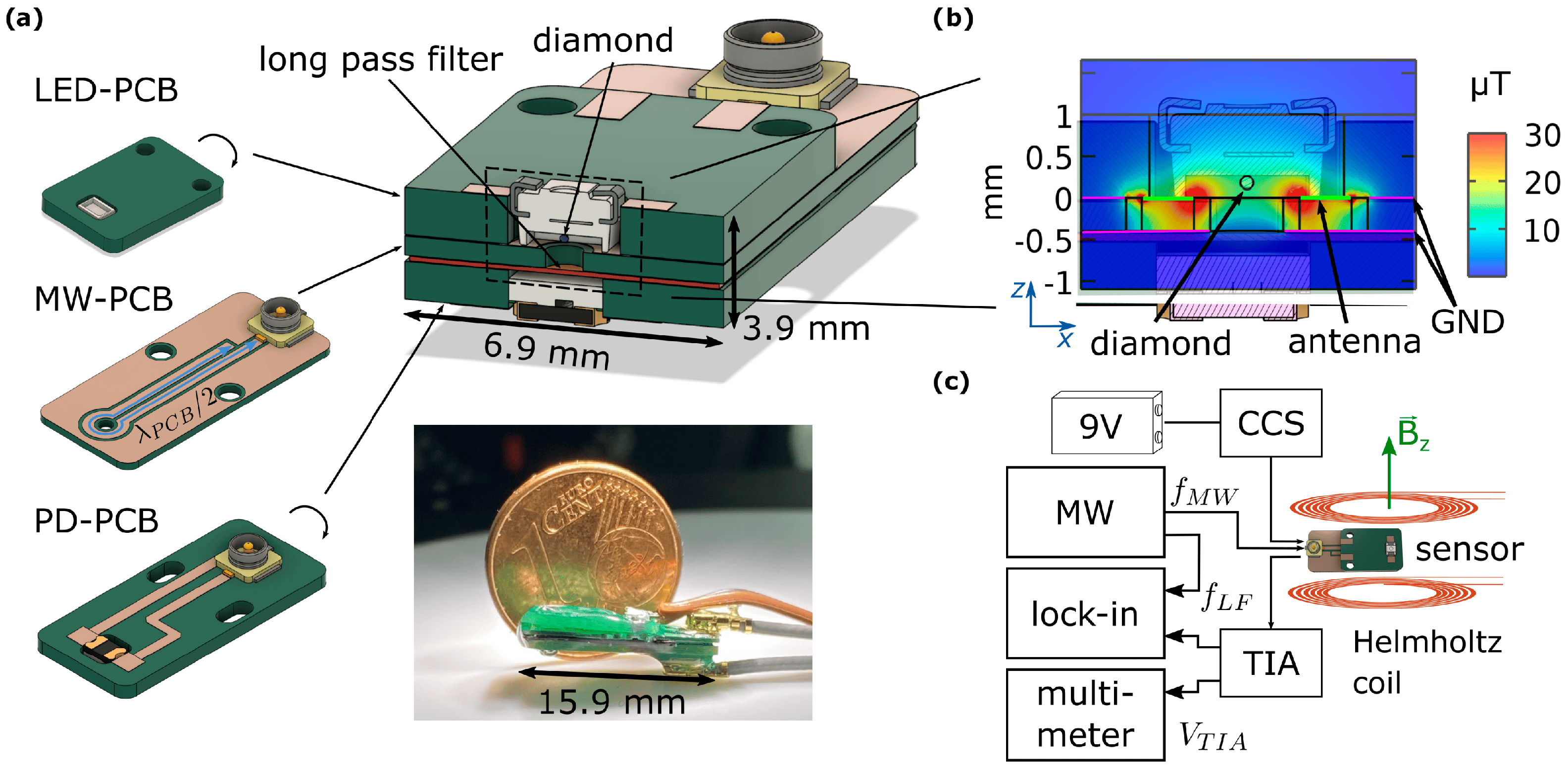 Solids 06 00025 g004
