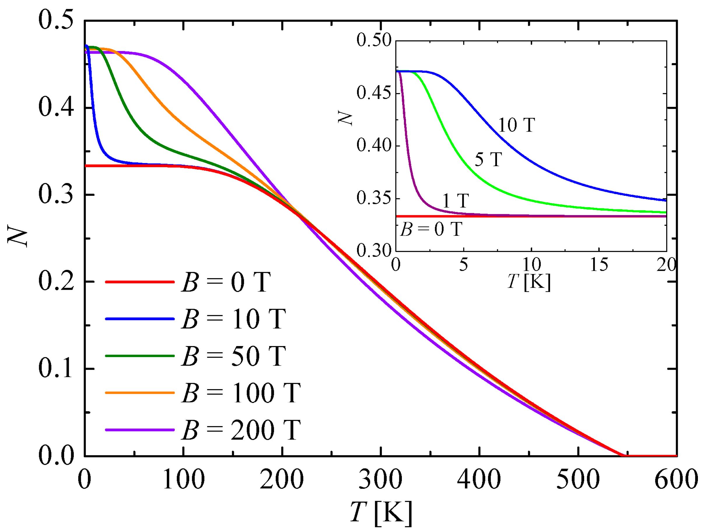 Solids 06 00025 g006