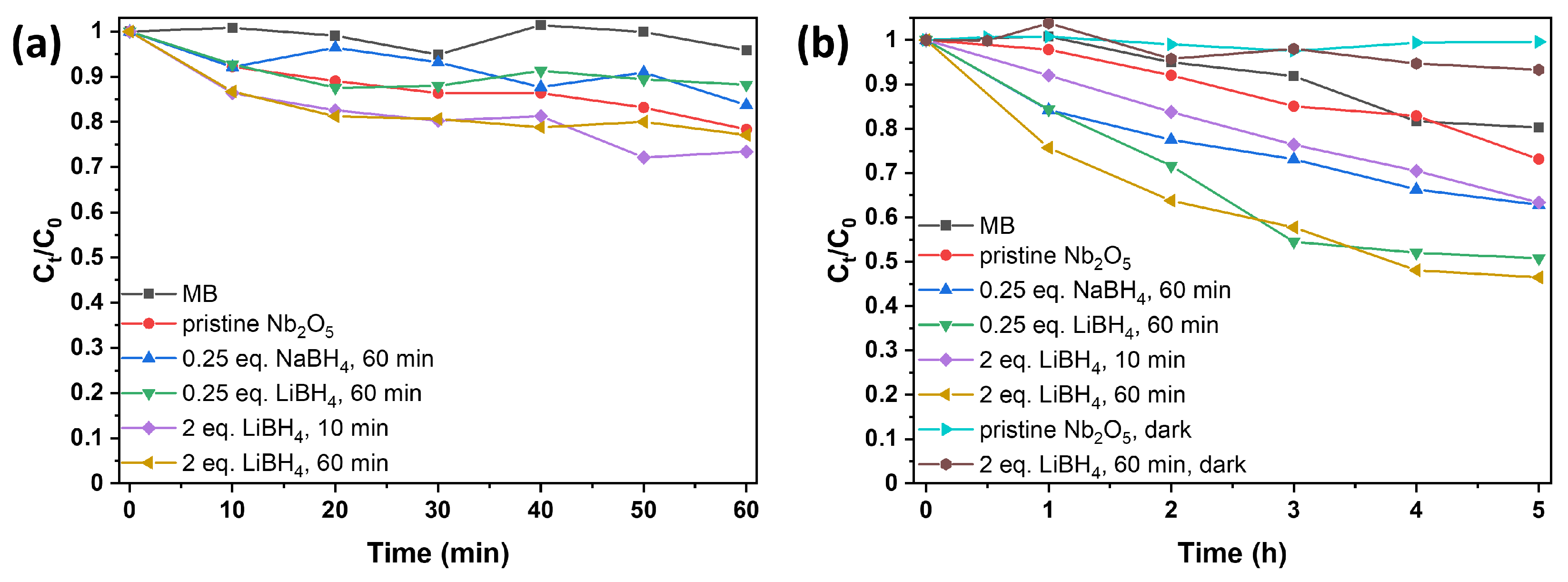 Solids 06 00026 g006