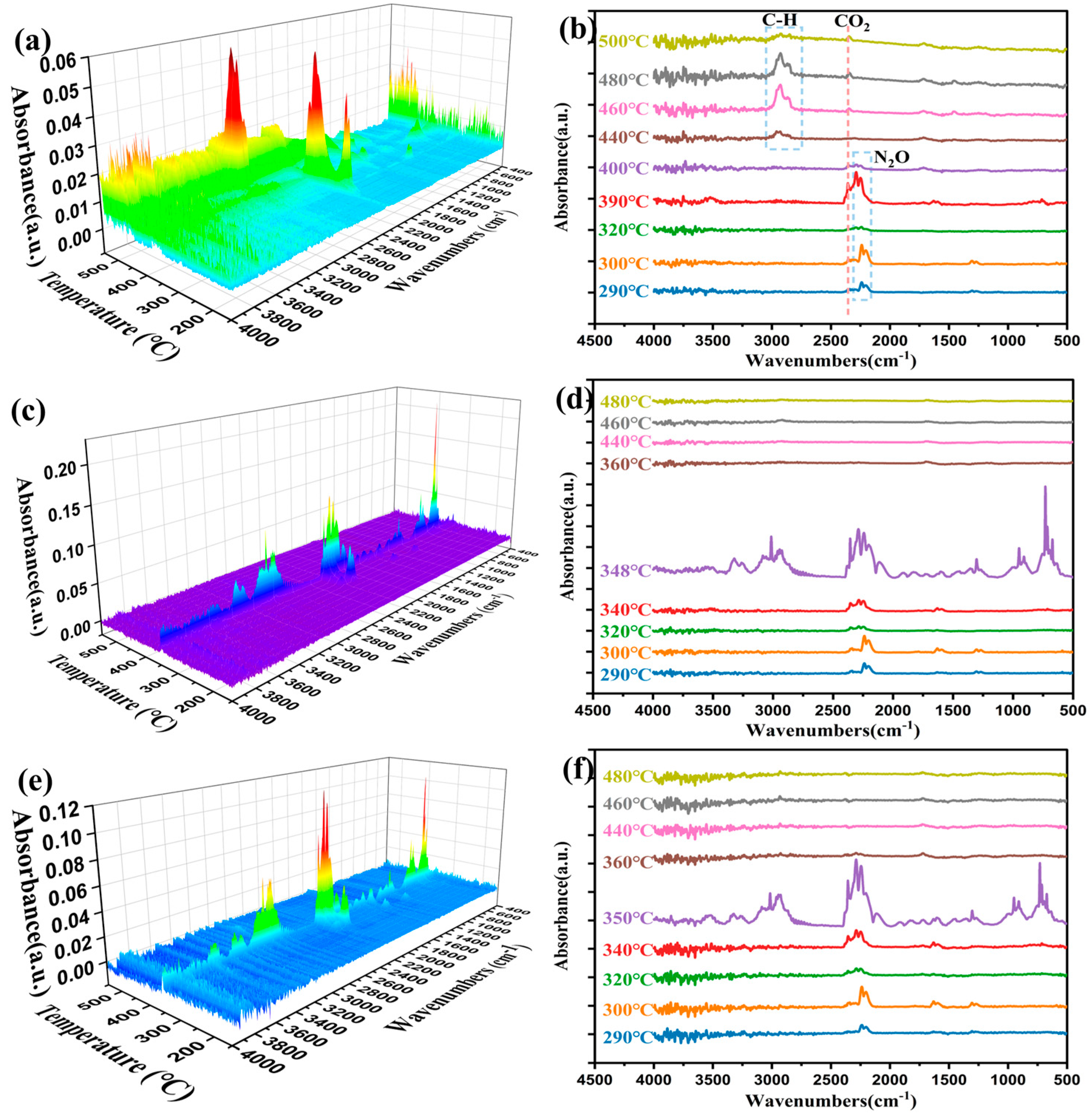 Solids 06 00027 g009