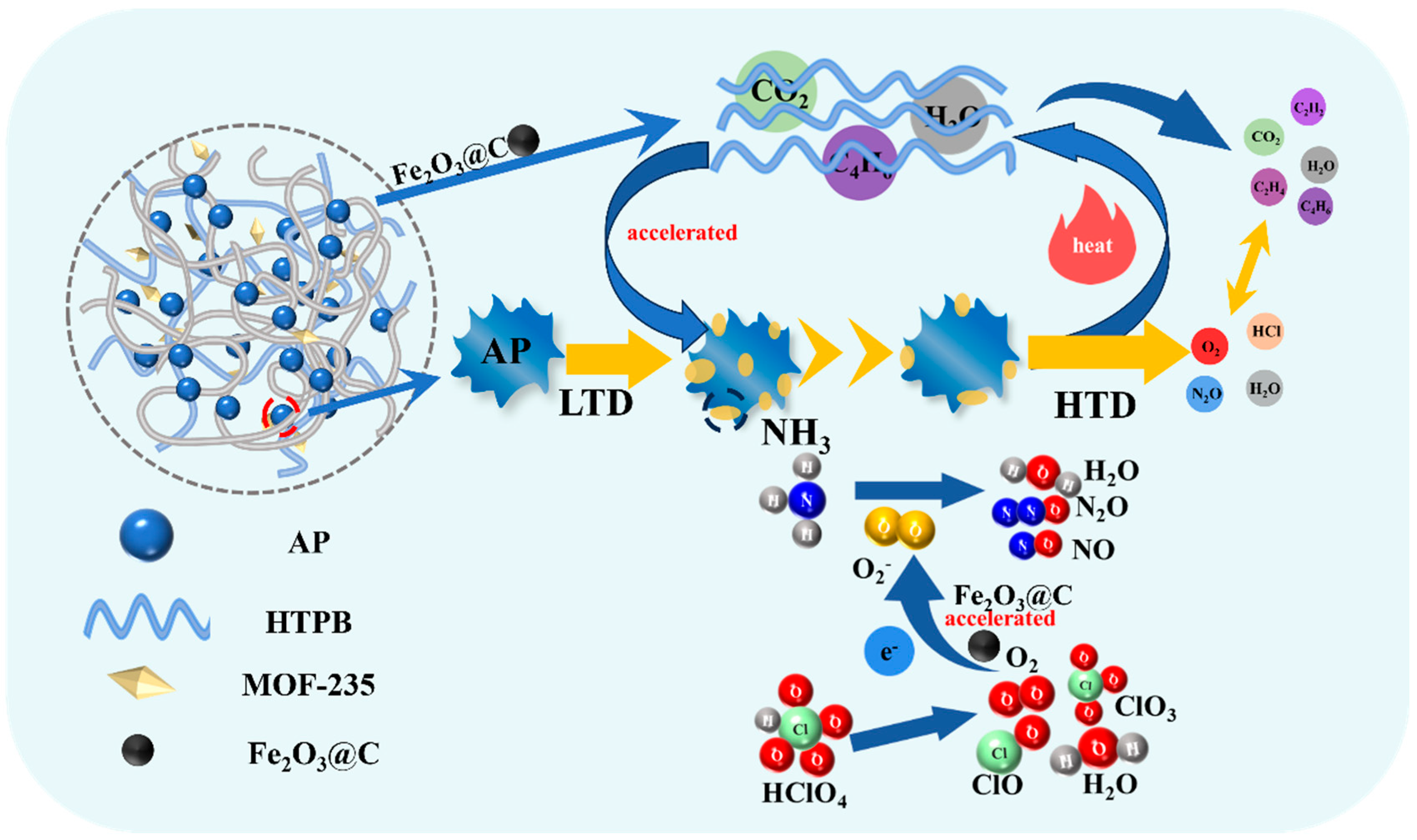 Solids 06 00027 g011