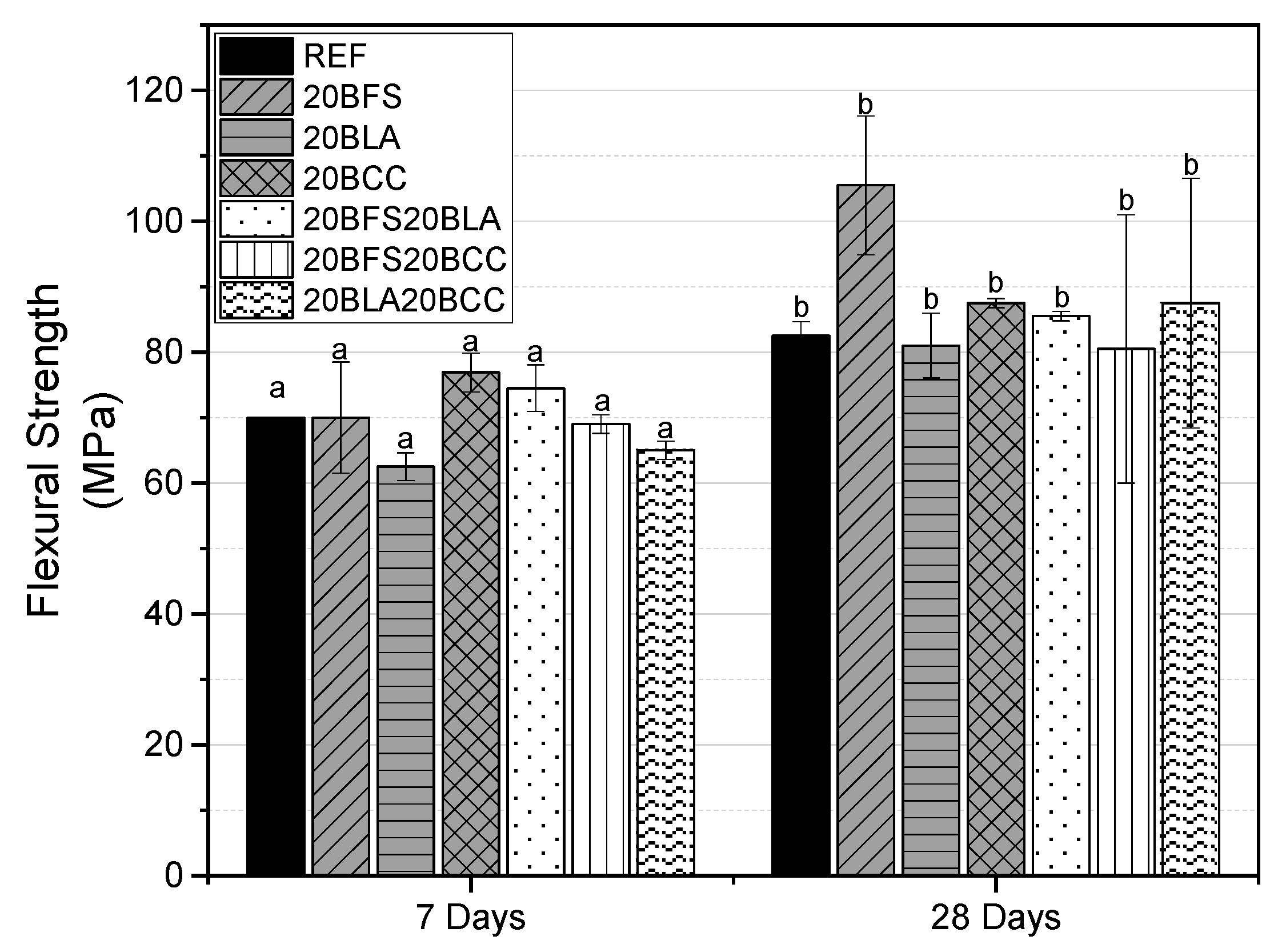 Solids 06 00028 g003