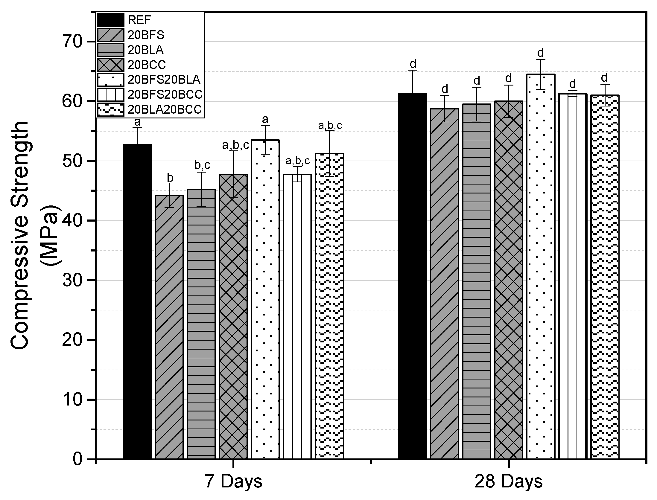 Solids 06 00028 g004