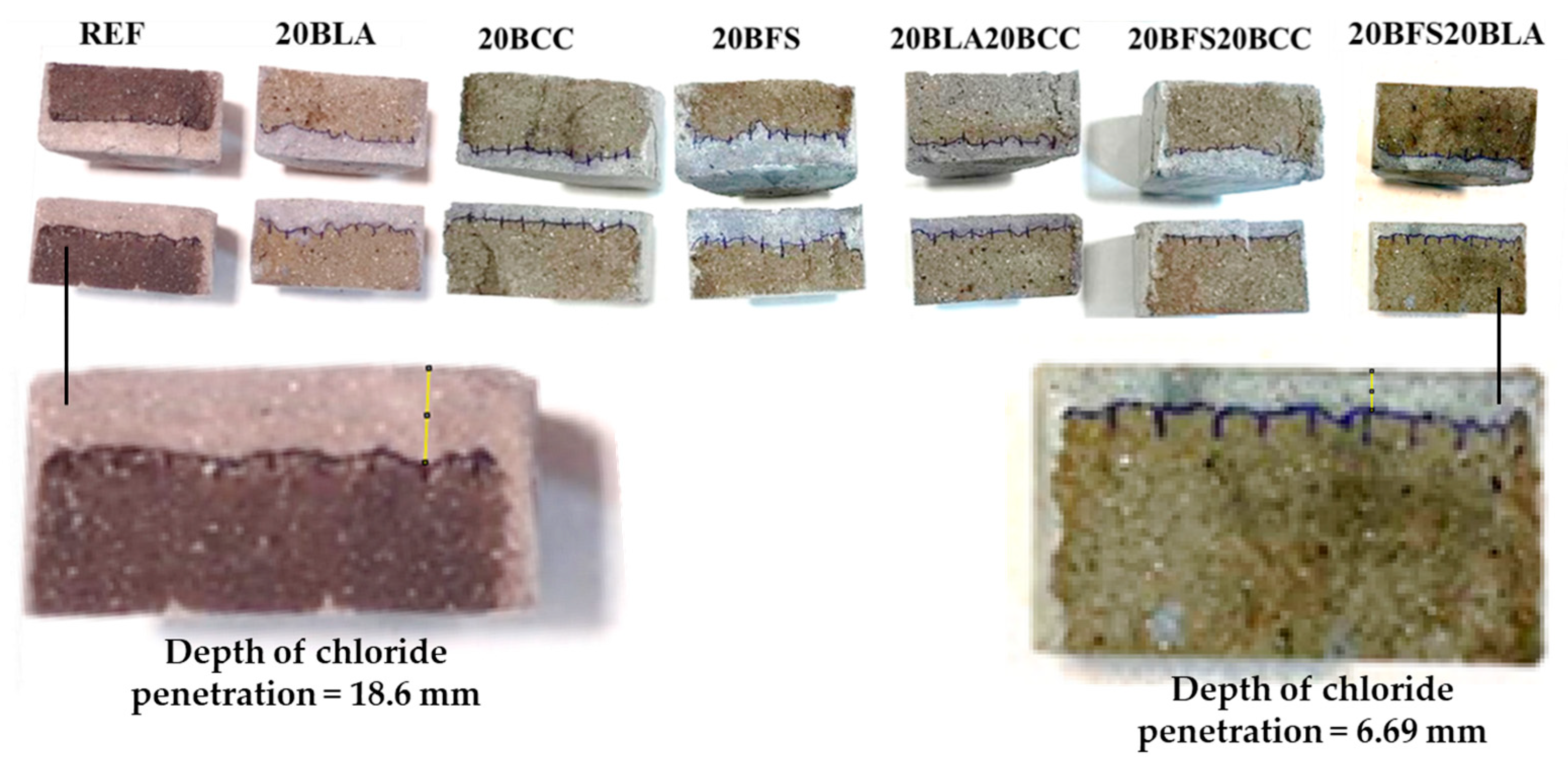 Solids 06 00028 g006