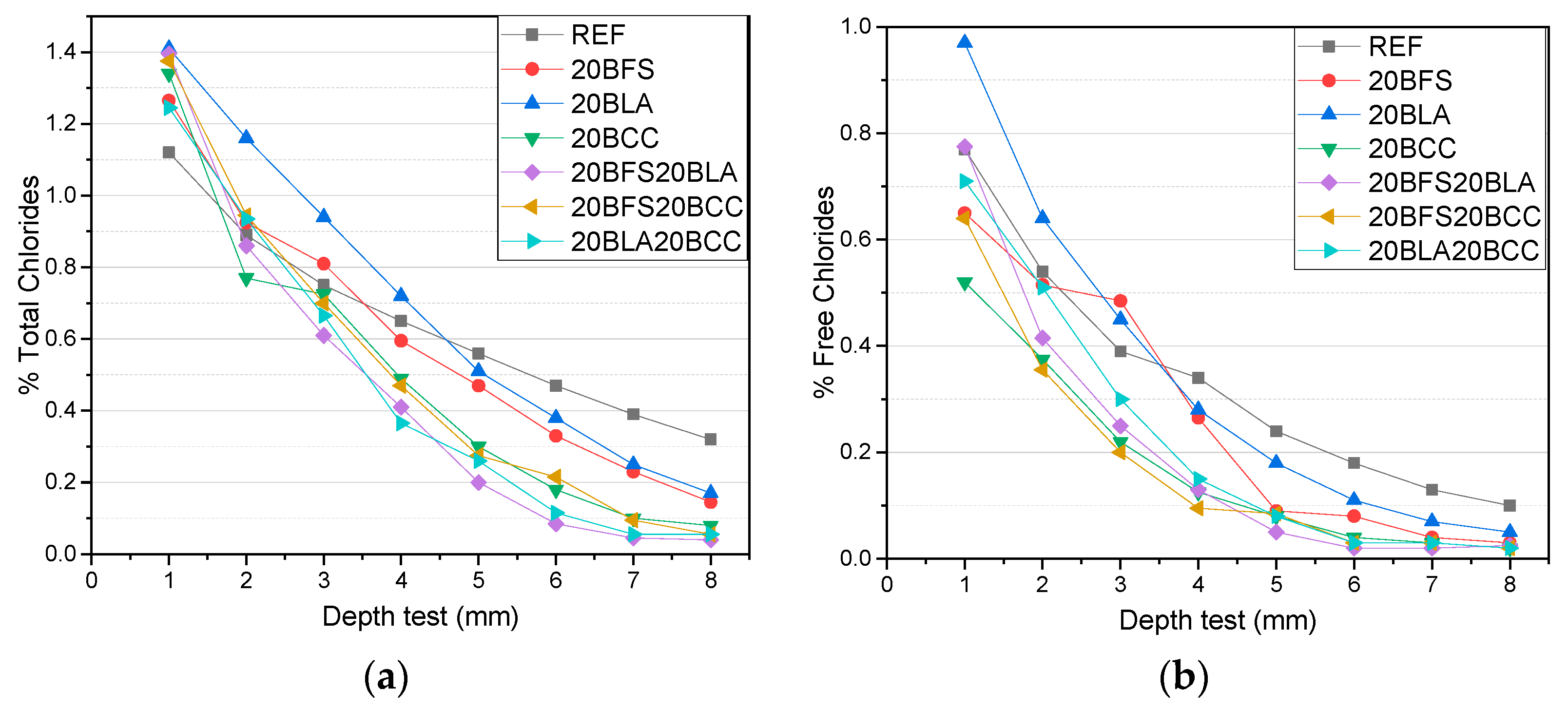 Solids 06 00028 g009