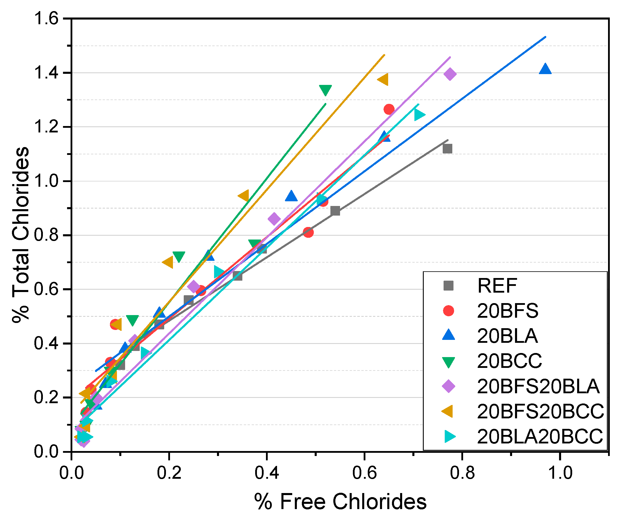 Solids 06 00028 g010