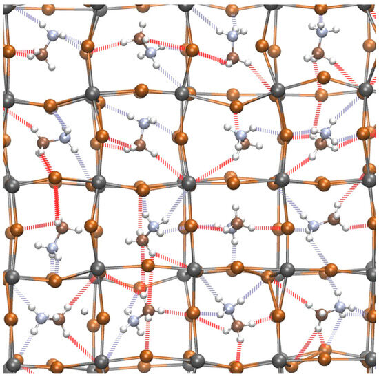 Solids 06 00029 g002