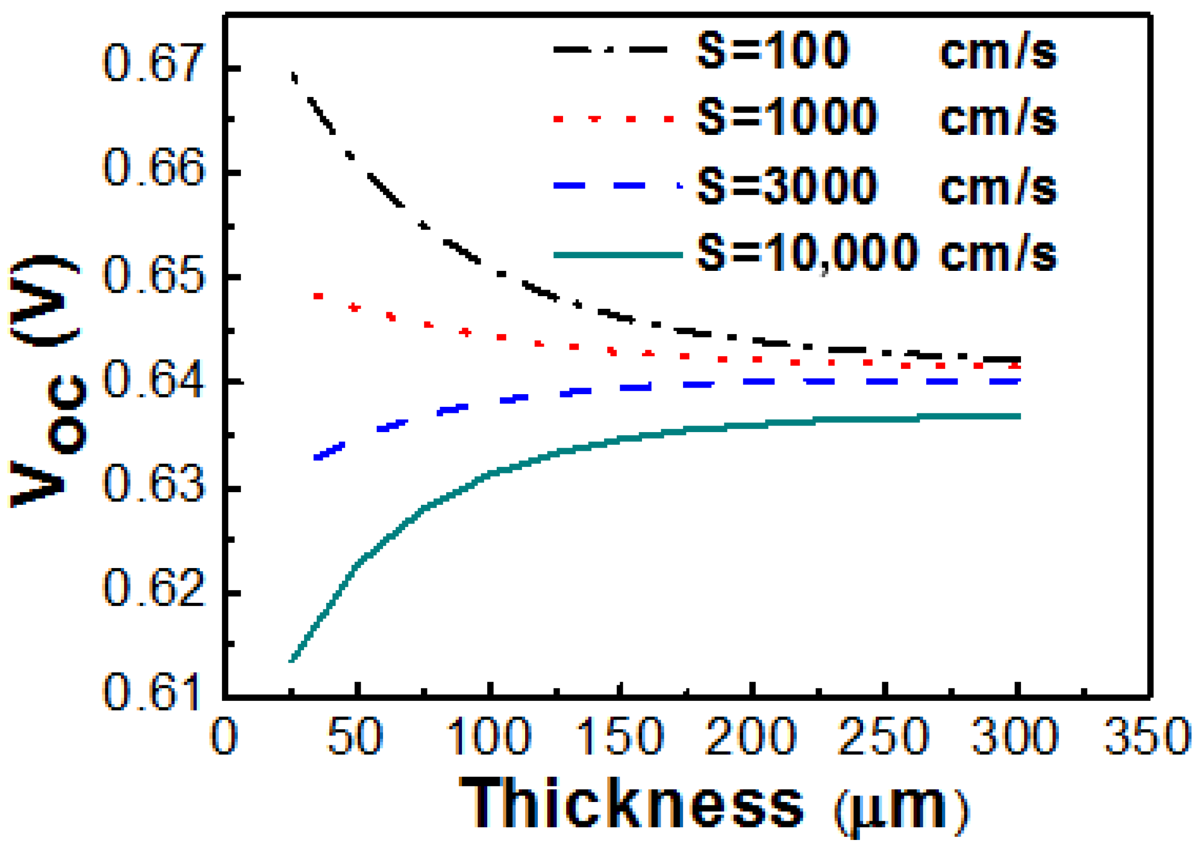 Solids 06 00033 g001