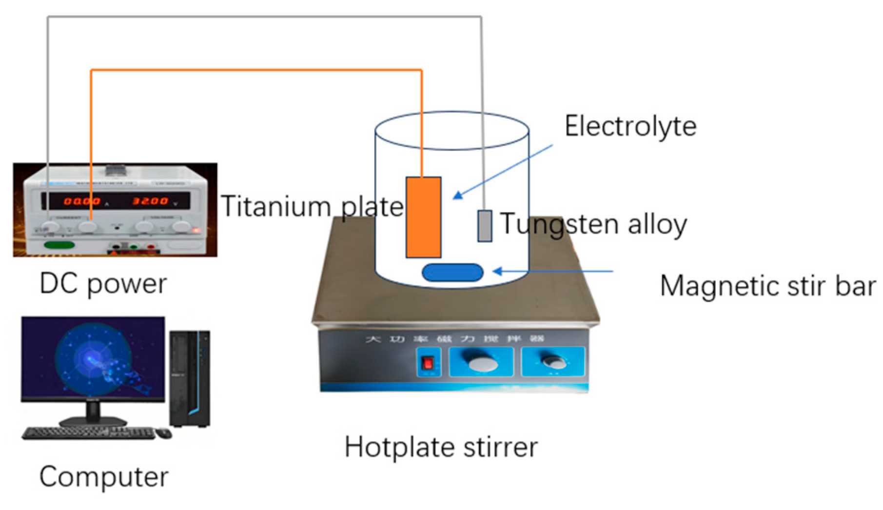 Solids 06 00039 g001