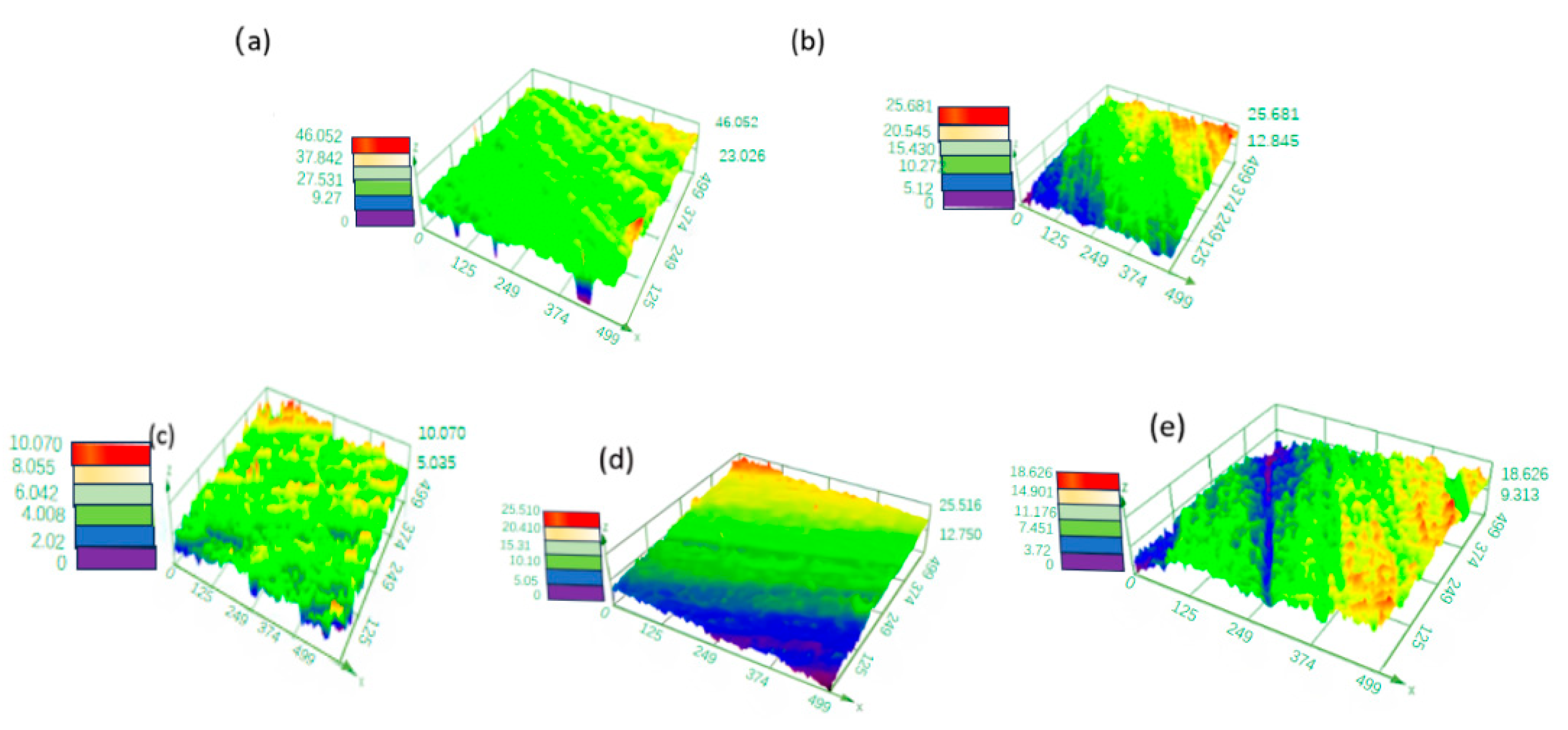Solids 06 00039 g002