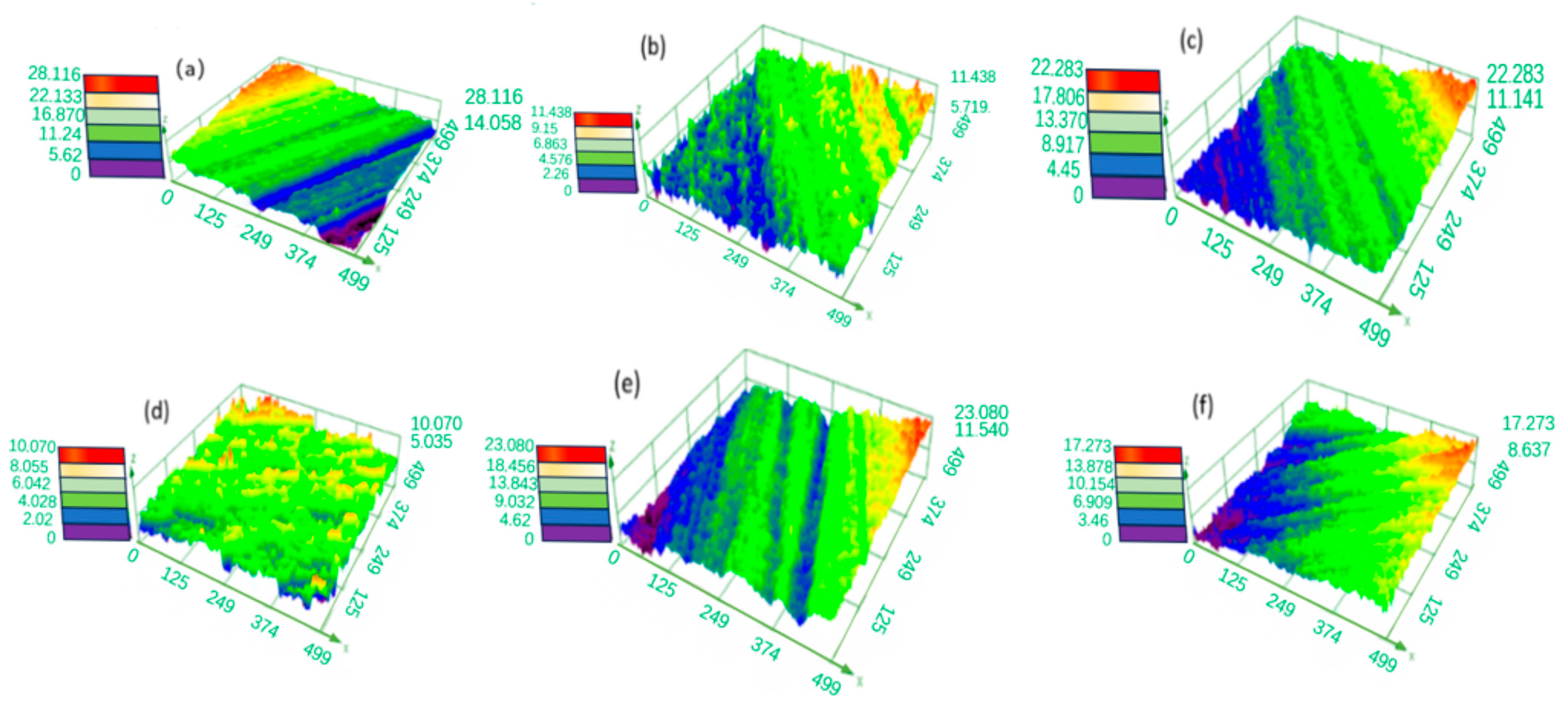 Solids 06 00039 g006