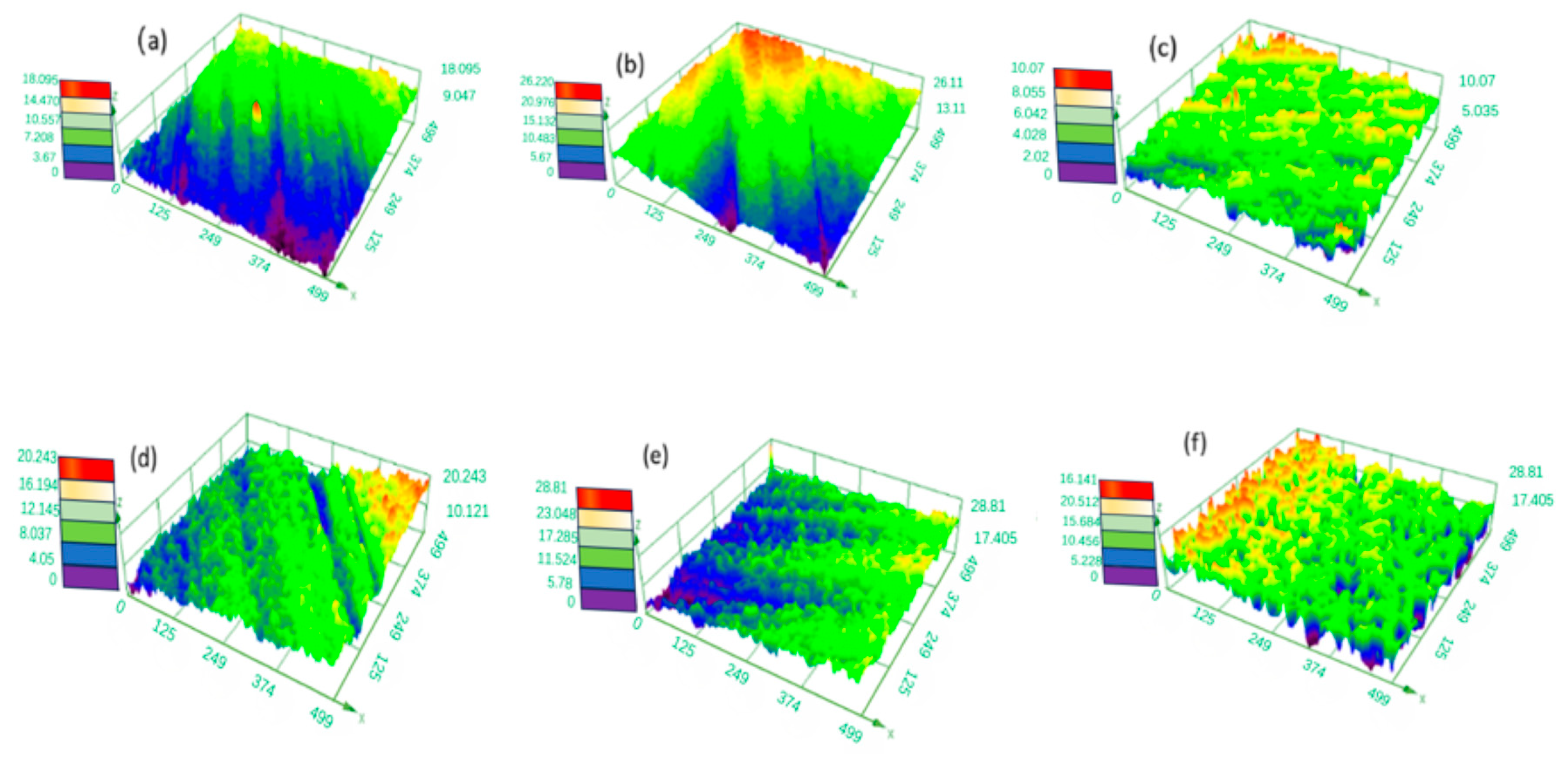 Solids 06 00039 g014