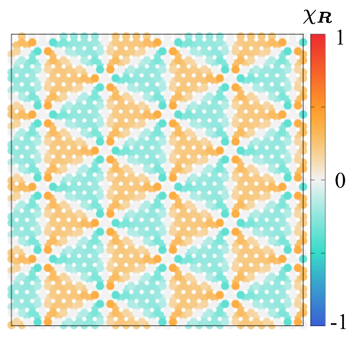 Solids 06 00040 g002