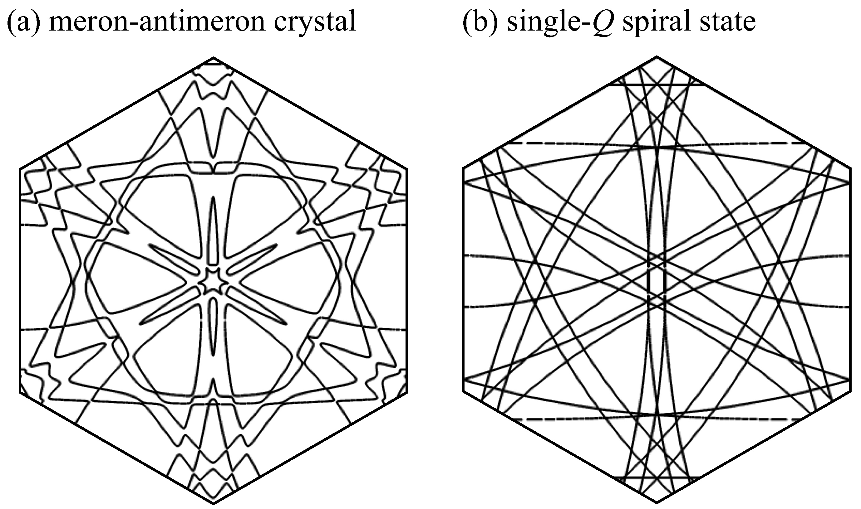 Solids 06 00040 g003
