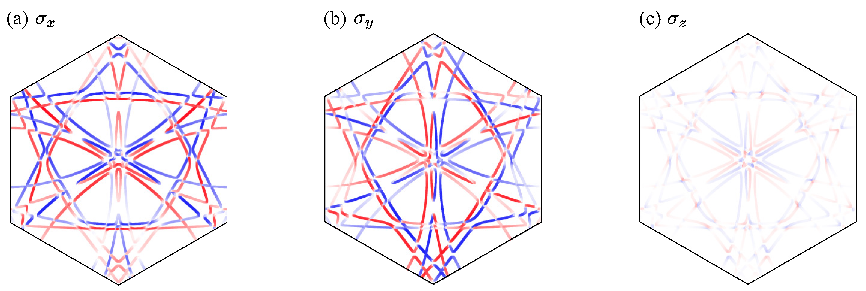 Solids 06 00040 g004