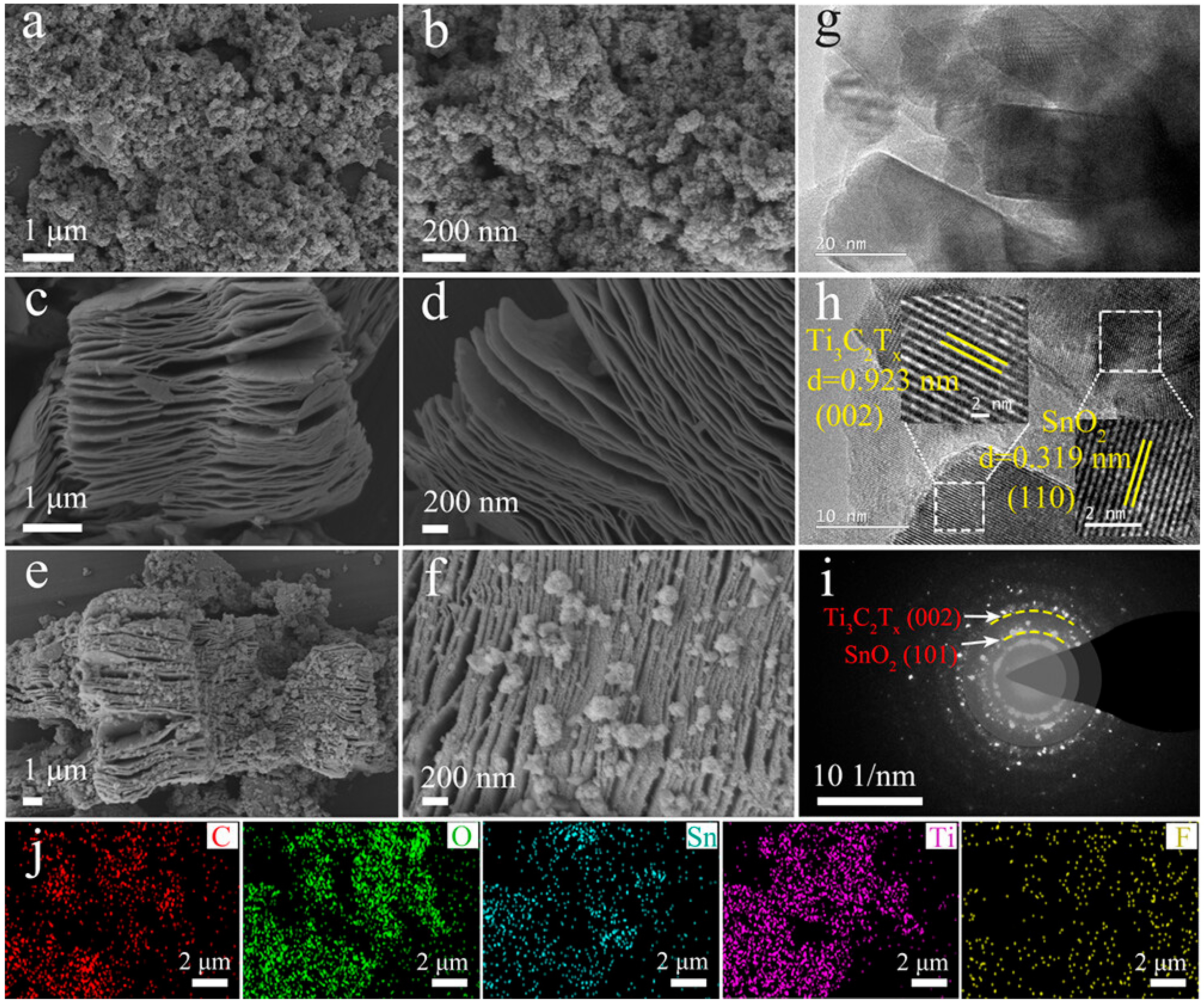 Solids 06 00041 g002