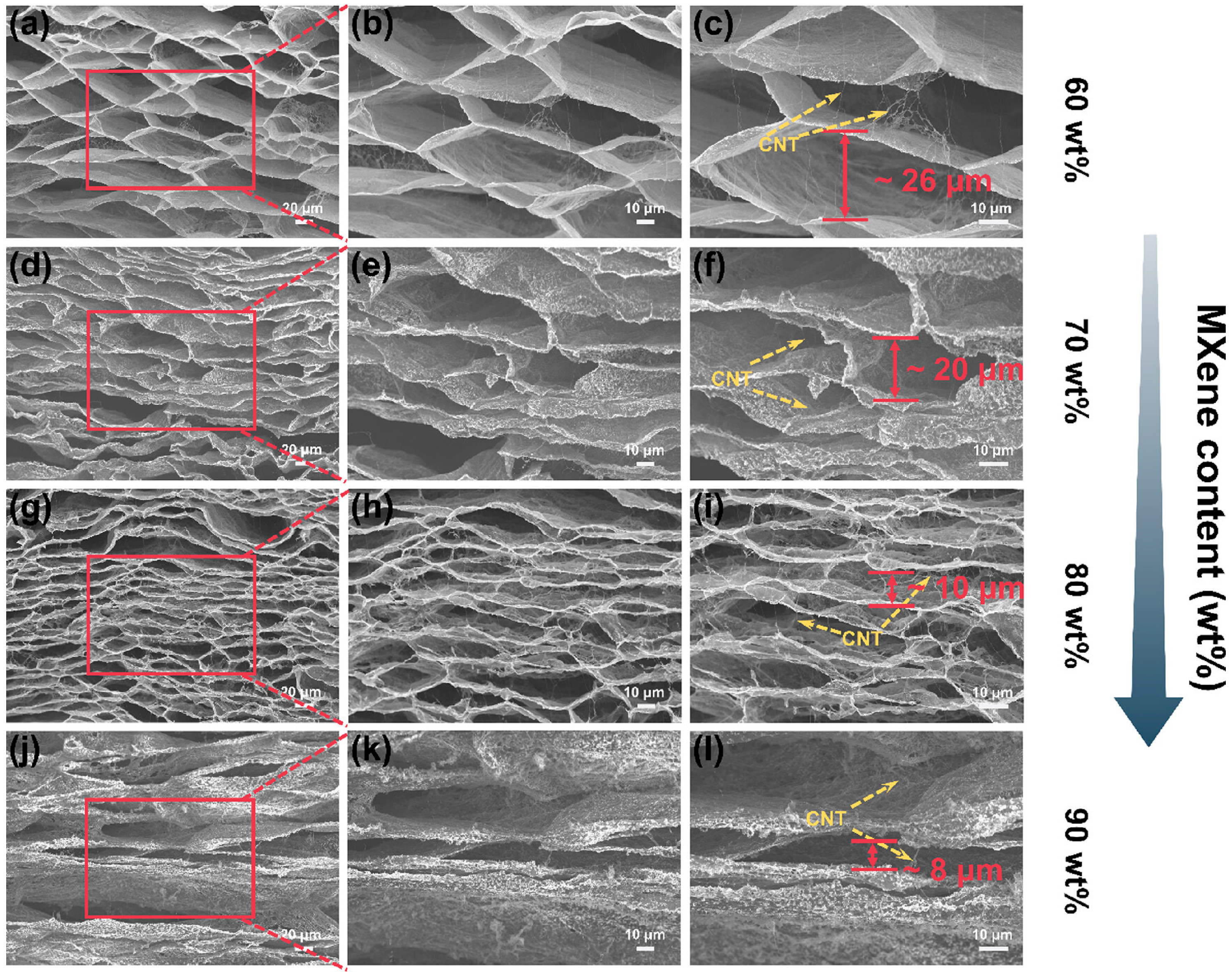 Solids 06 00041 g005