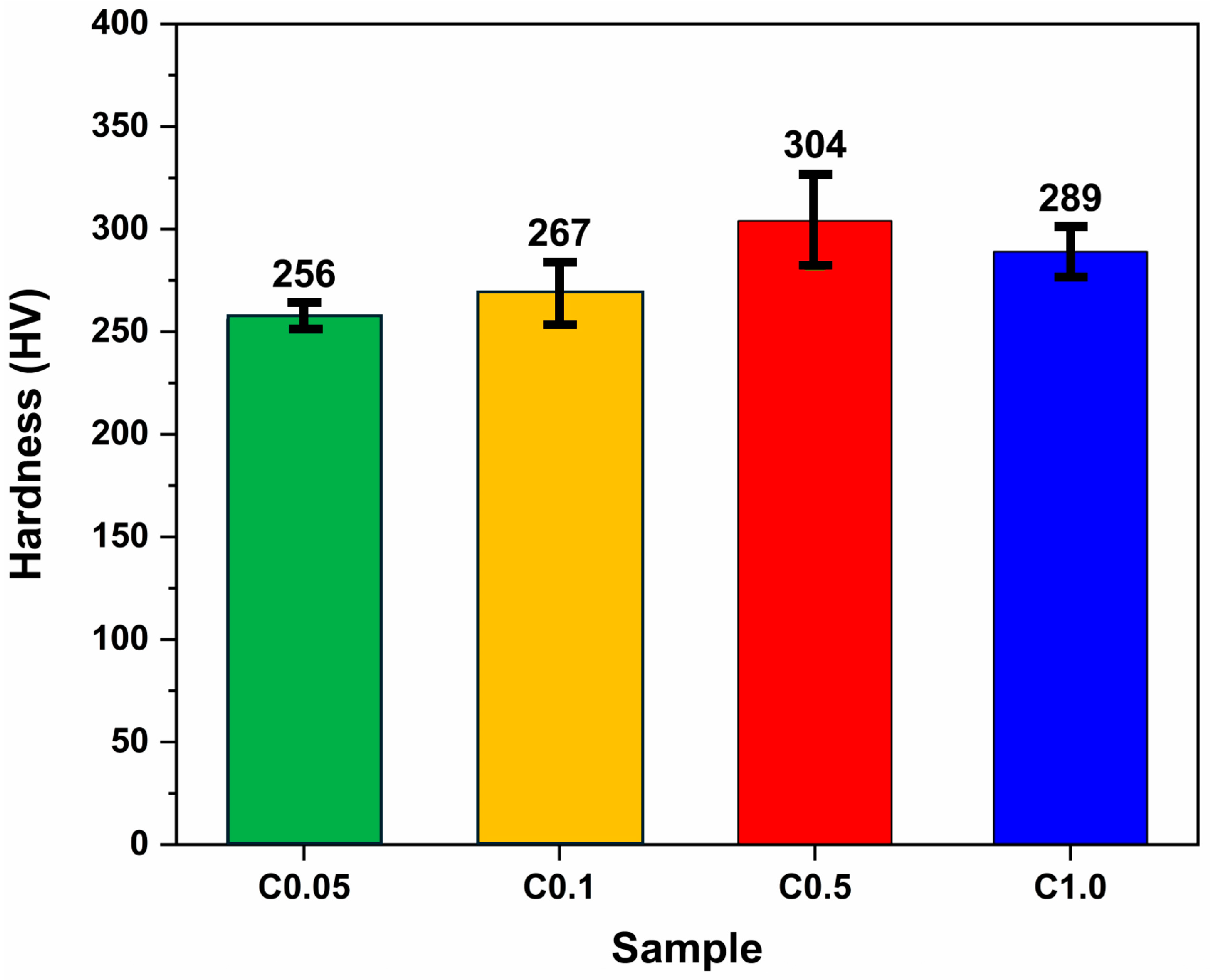 Solids 06 00043 g008