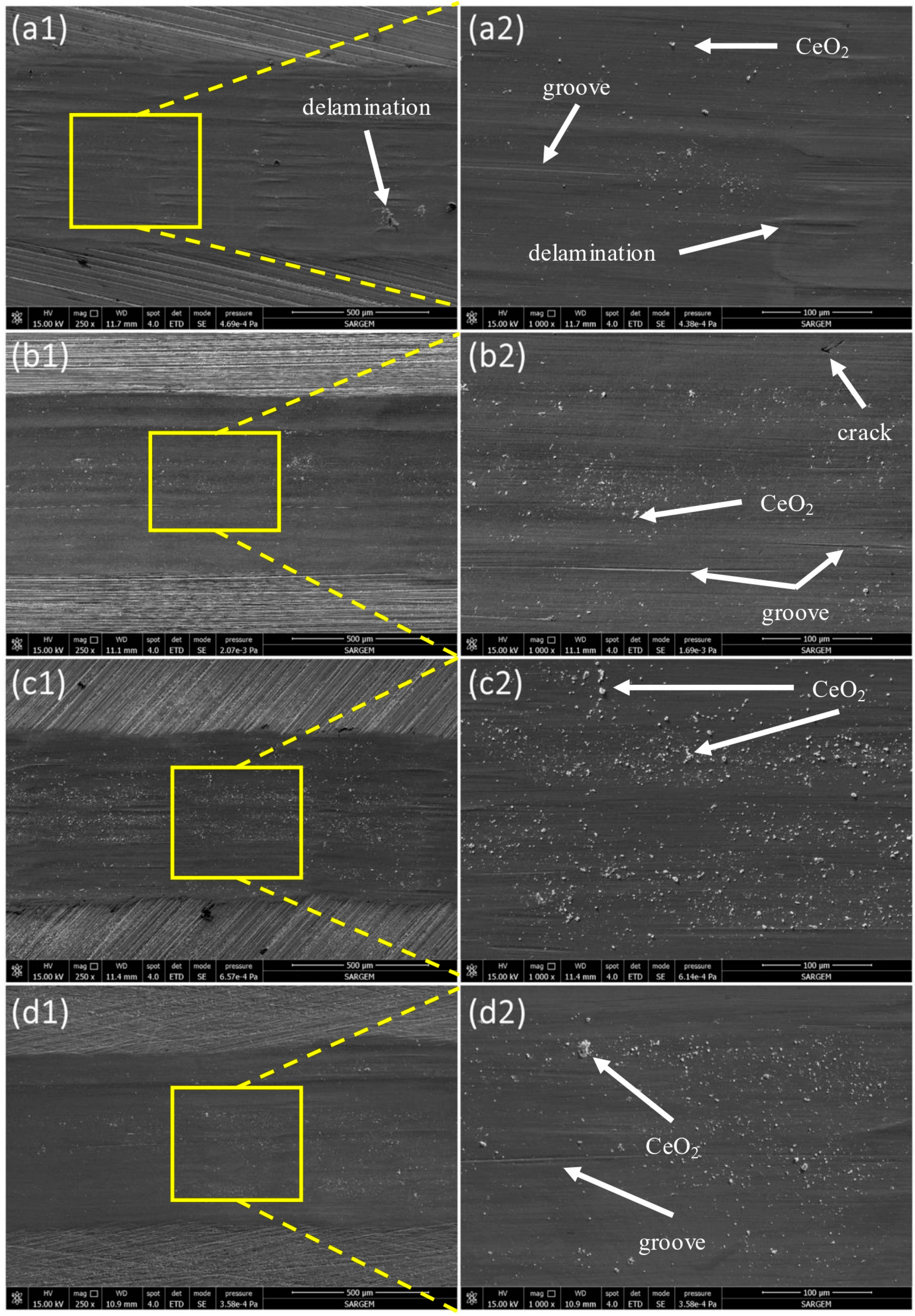 Solids 06 00043 g010