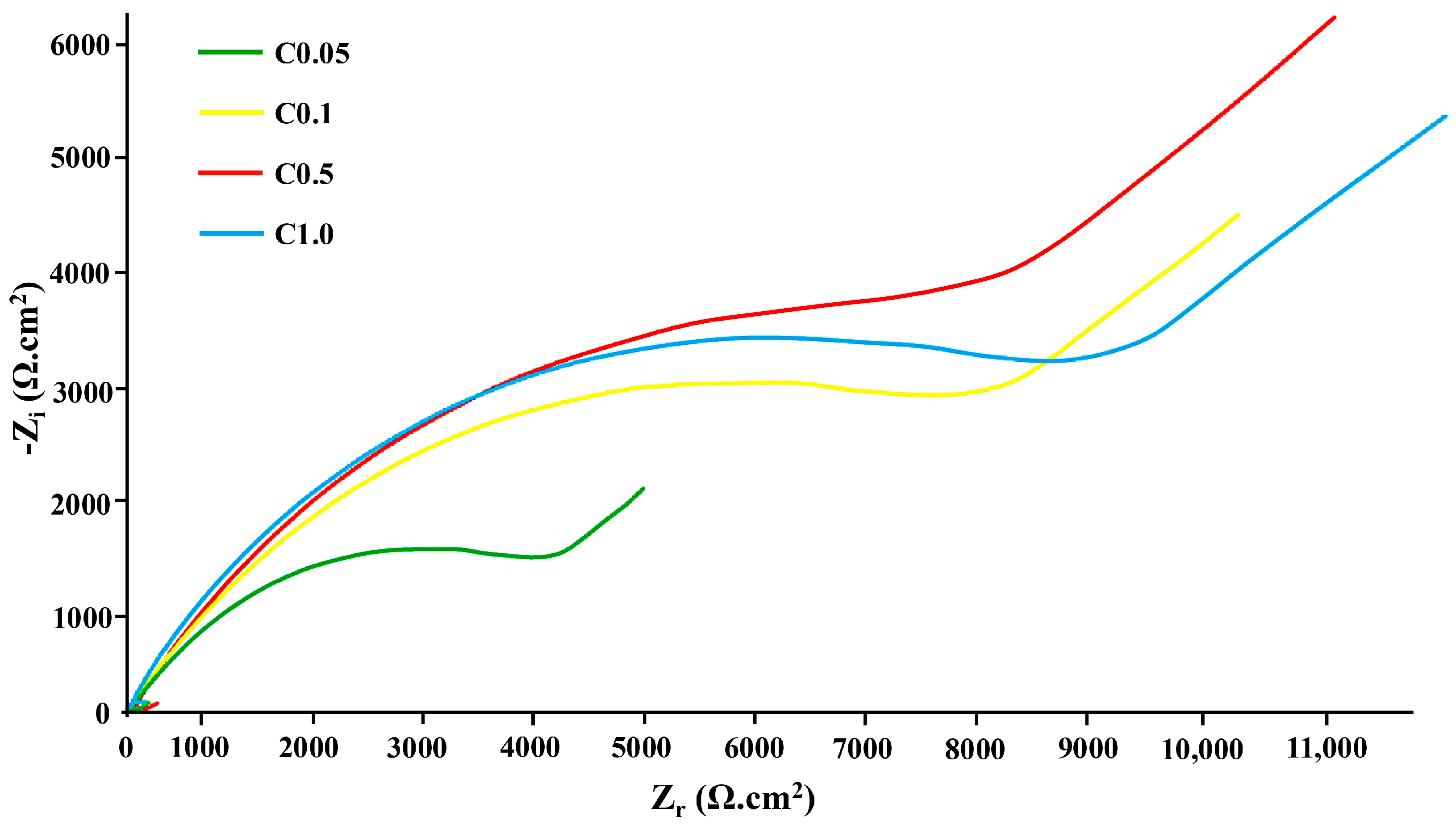Solids 06 00043 g012