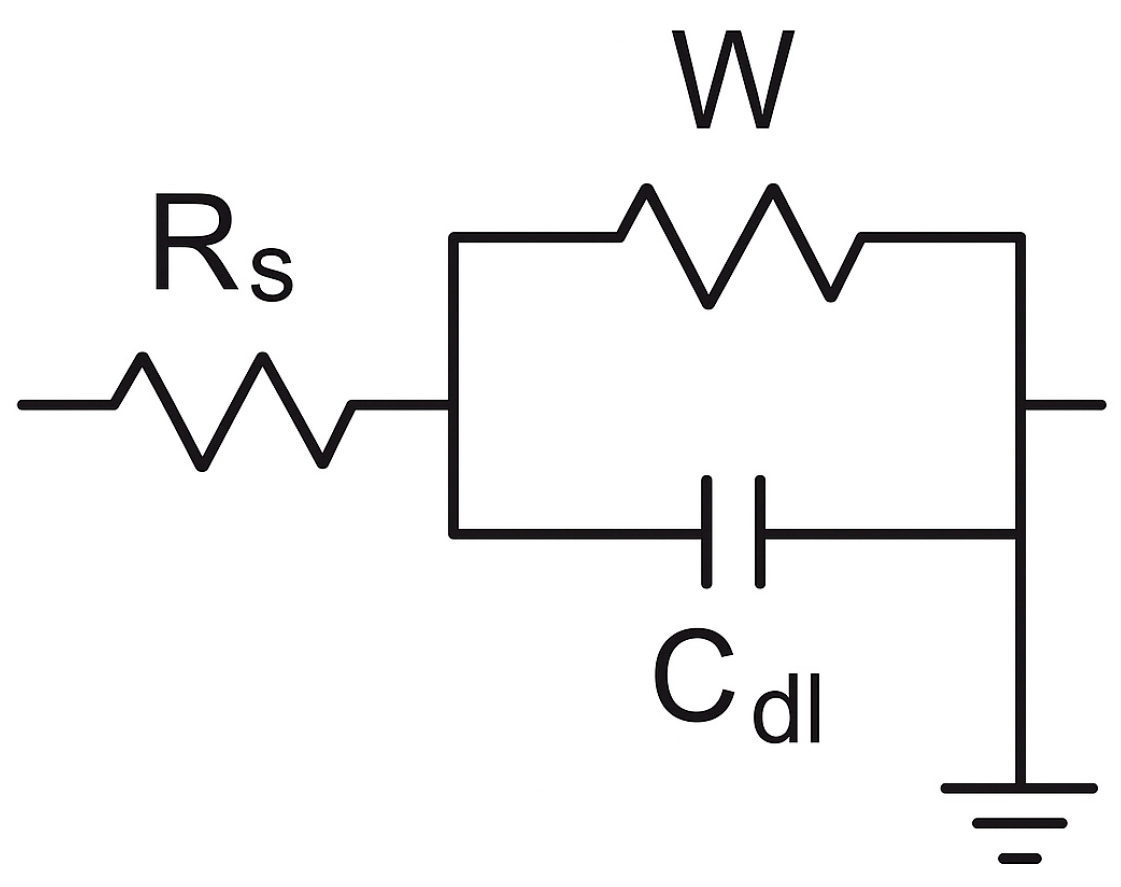 Solids 06 00043 g013