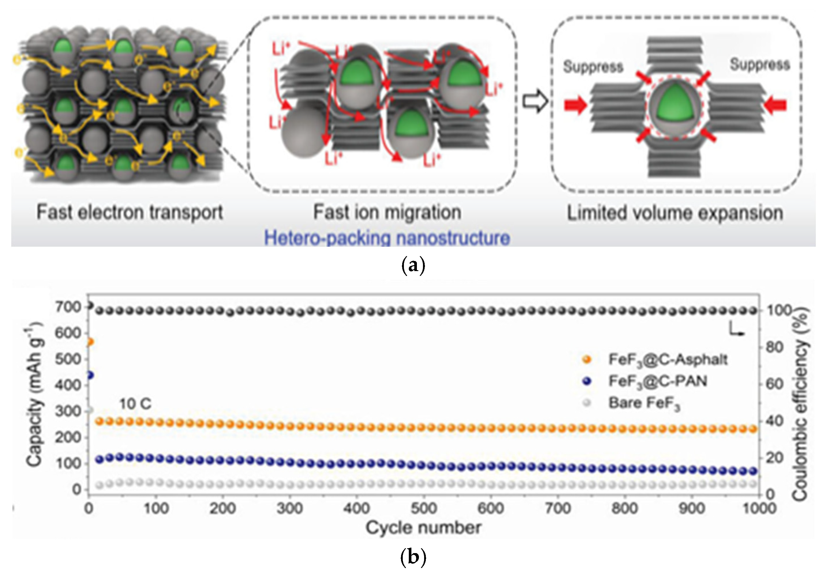 Solids 06 00047 g008