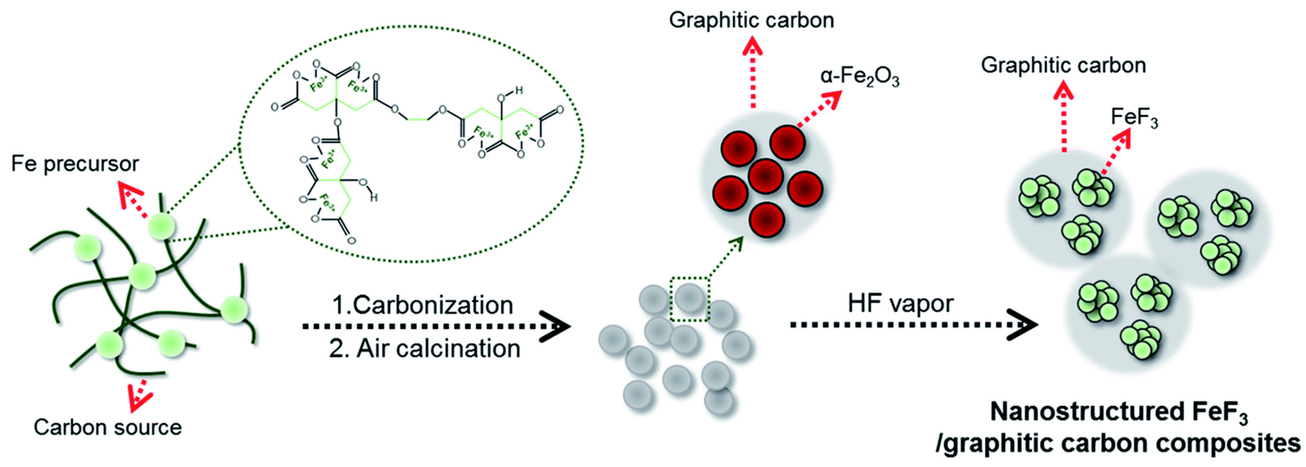 Solids 06 00047 g011