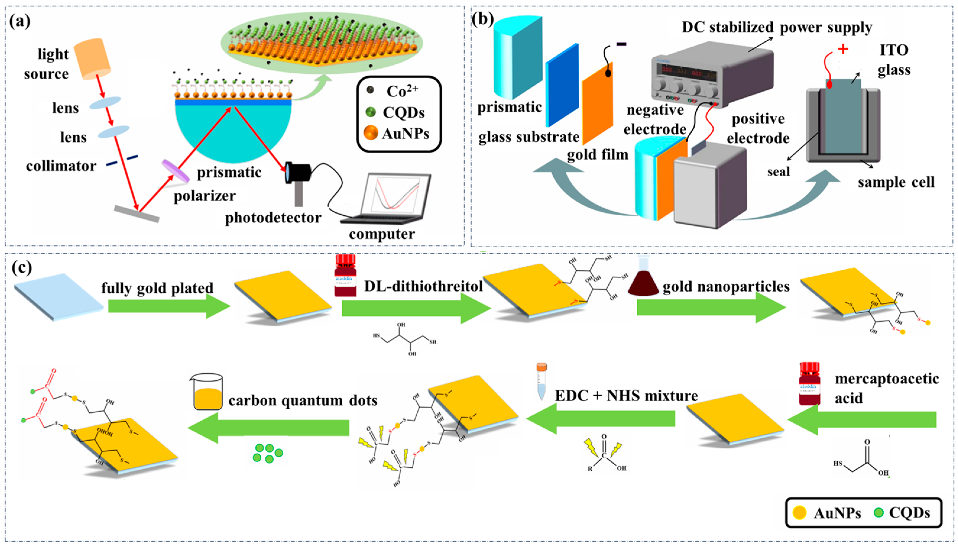 Solids 06 00049 g001