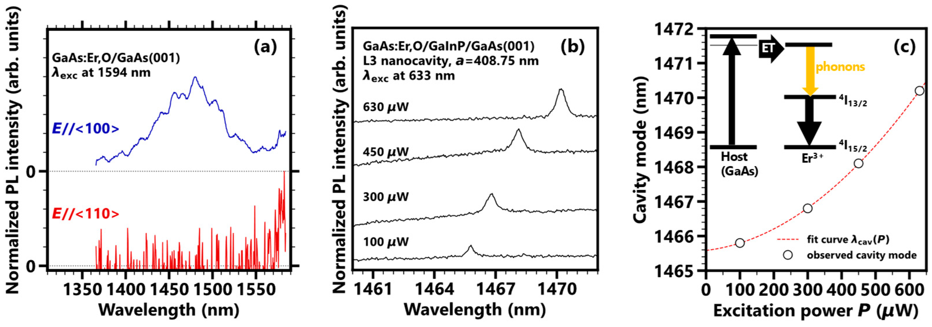 Solids 06 00051 g001
