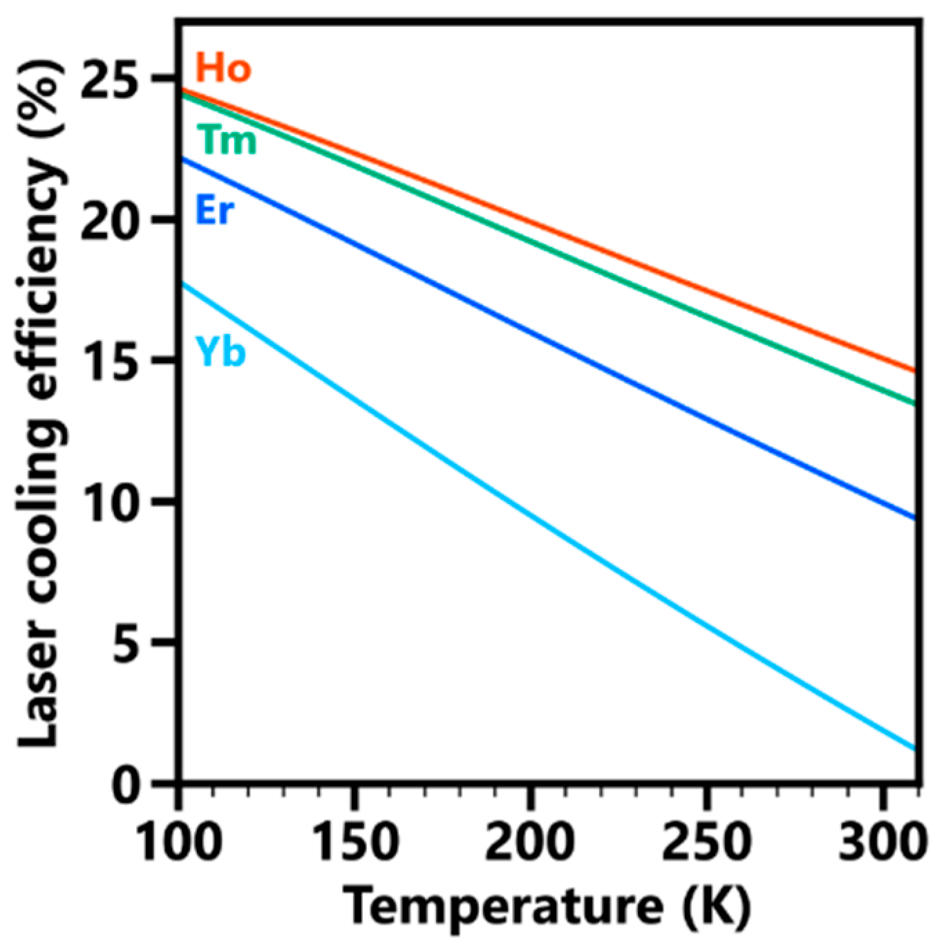Solids 06 00051 g002