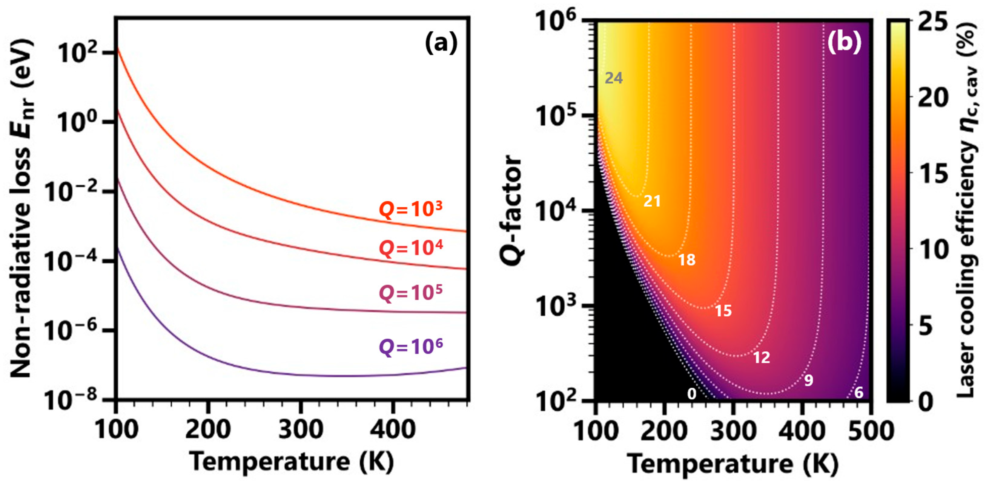 Solids 06 00051 g003