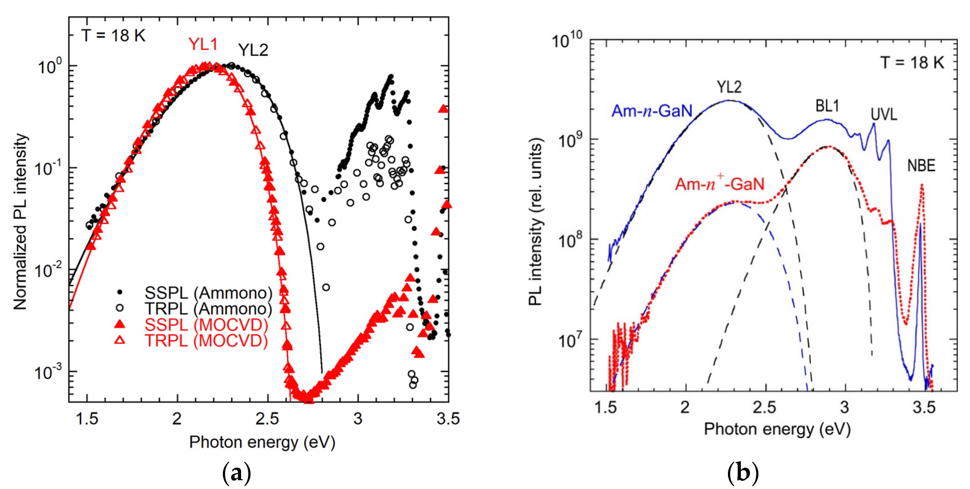 Solids 06 00052 g006