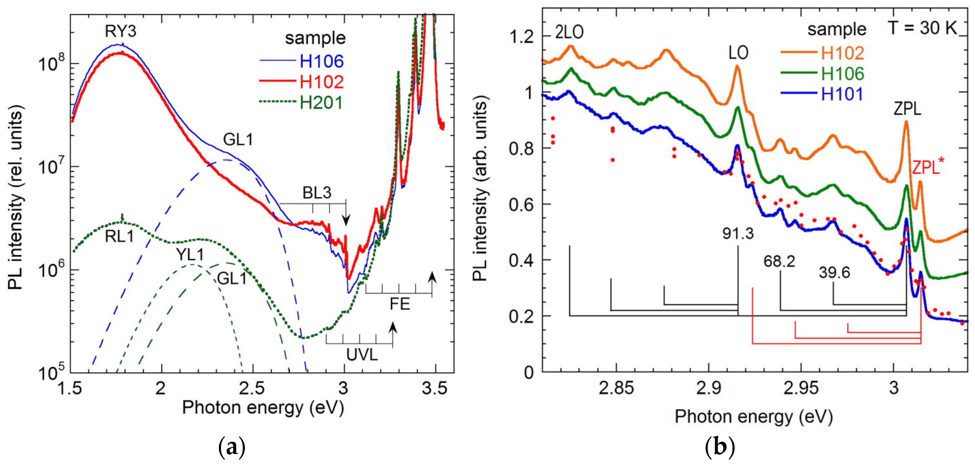 Solids 06 00052 g020