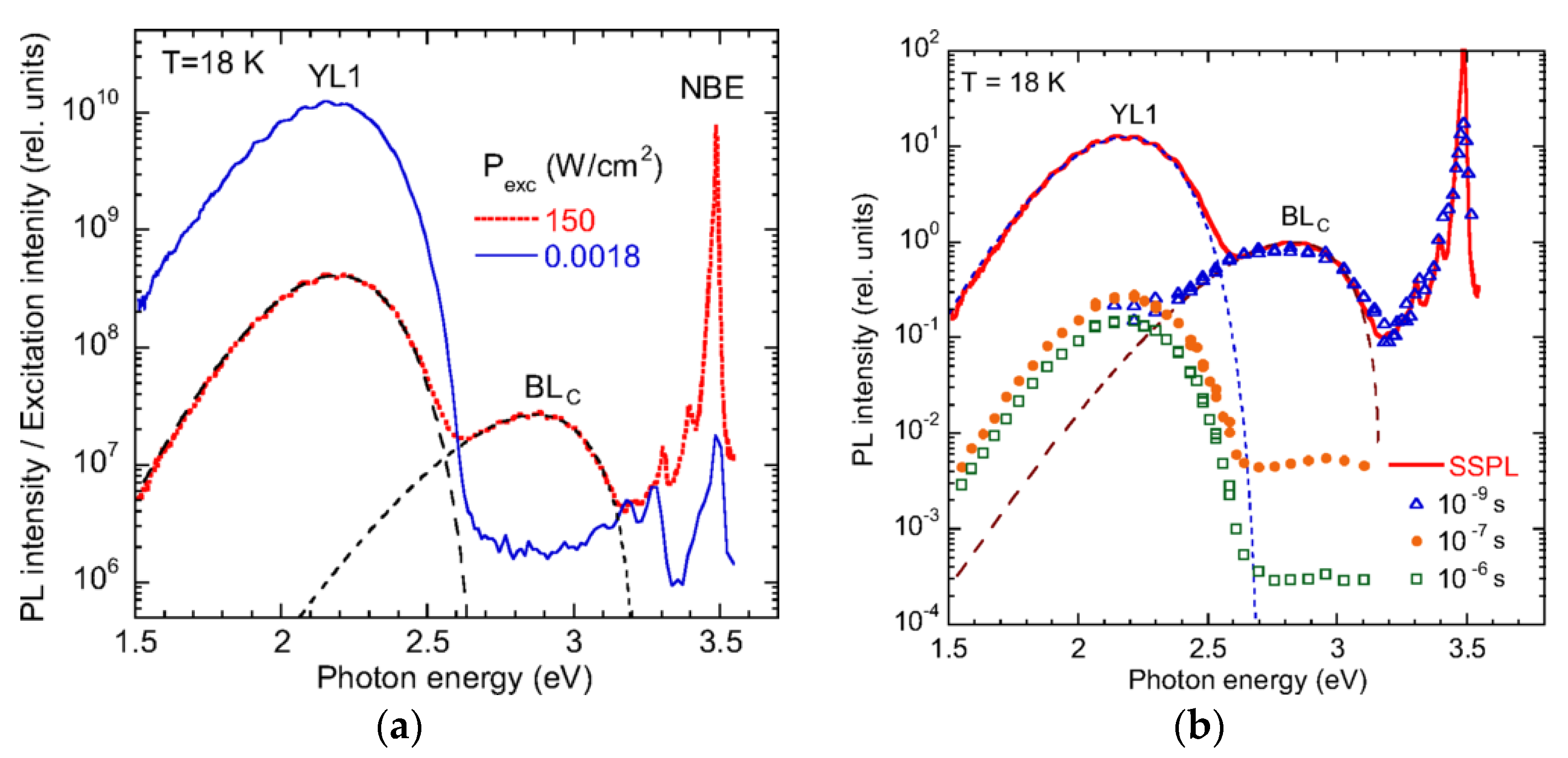 Solids 06 00052 g021