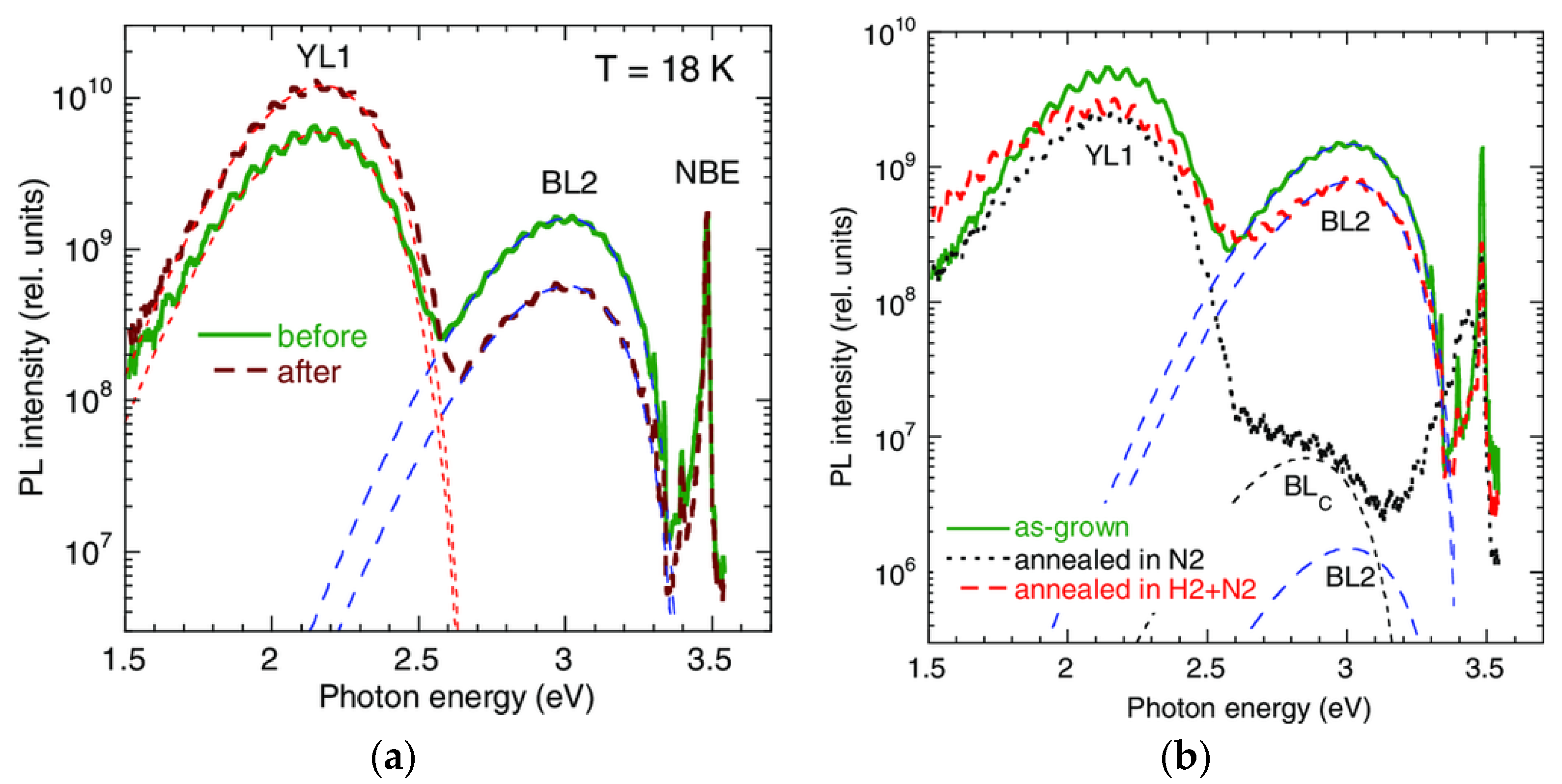 Solids 06 00052 g024
