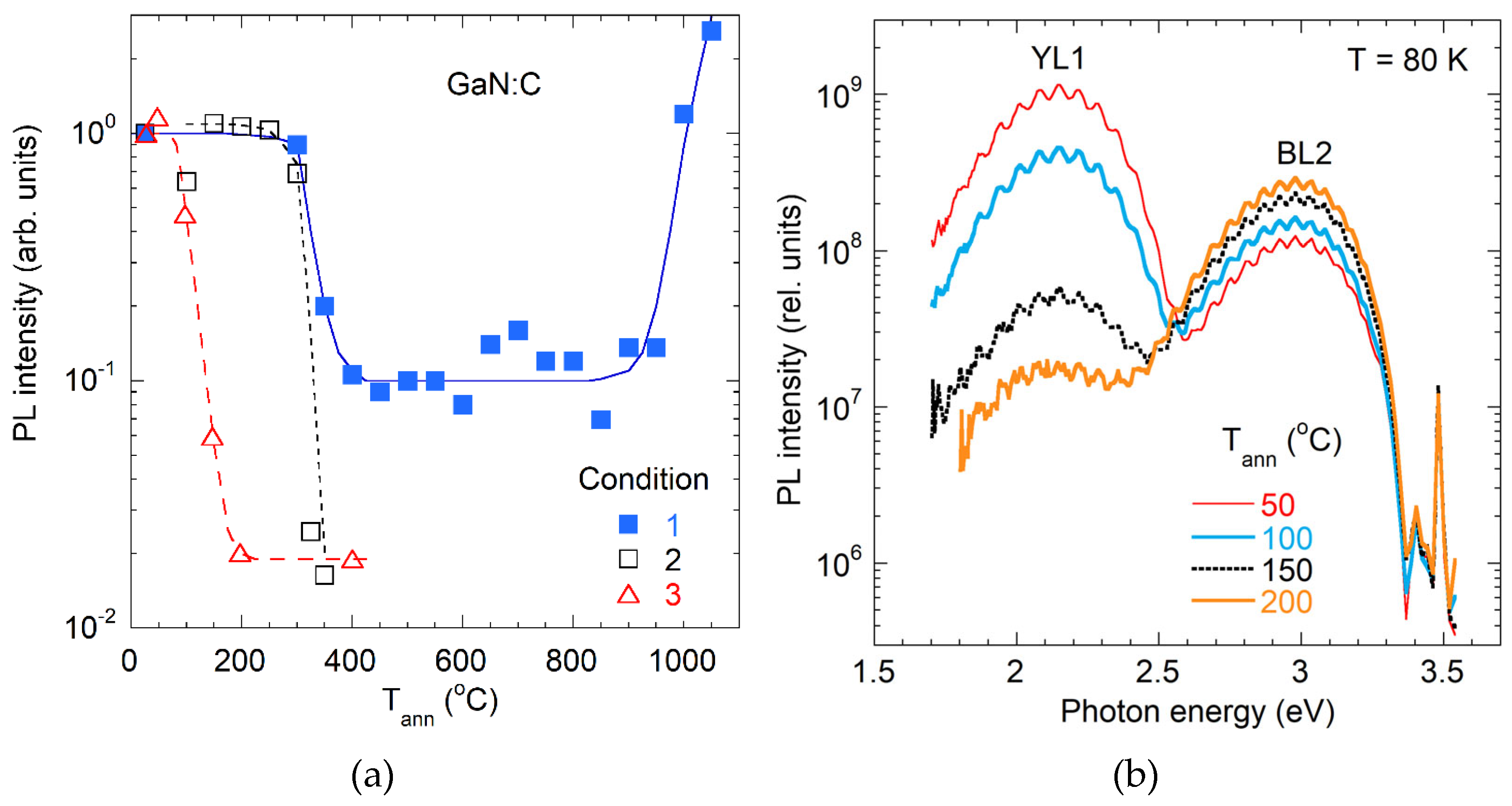 Solids 06 00052 g025