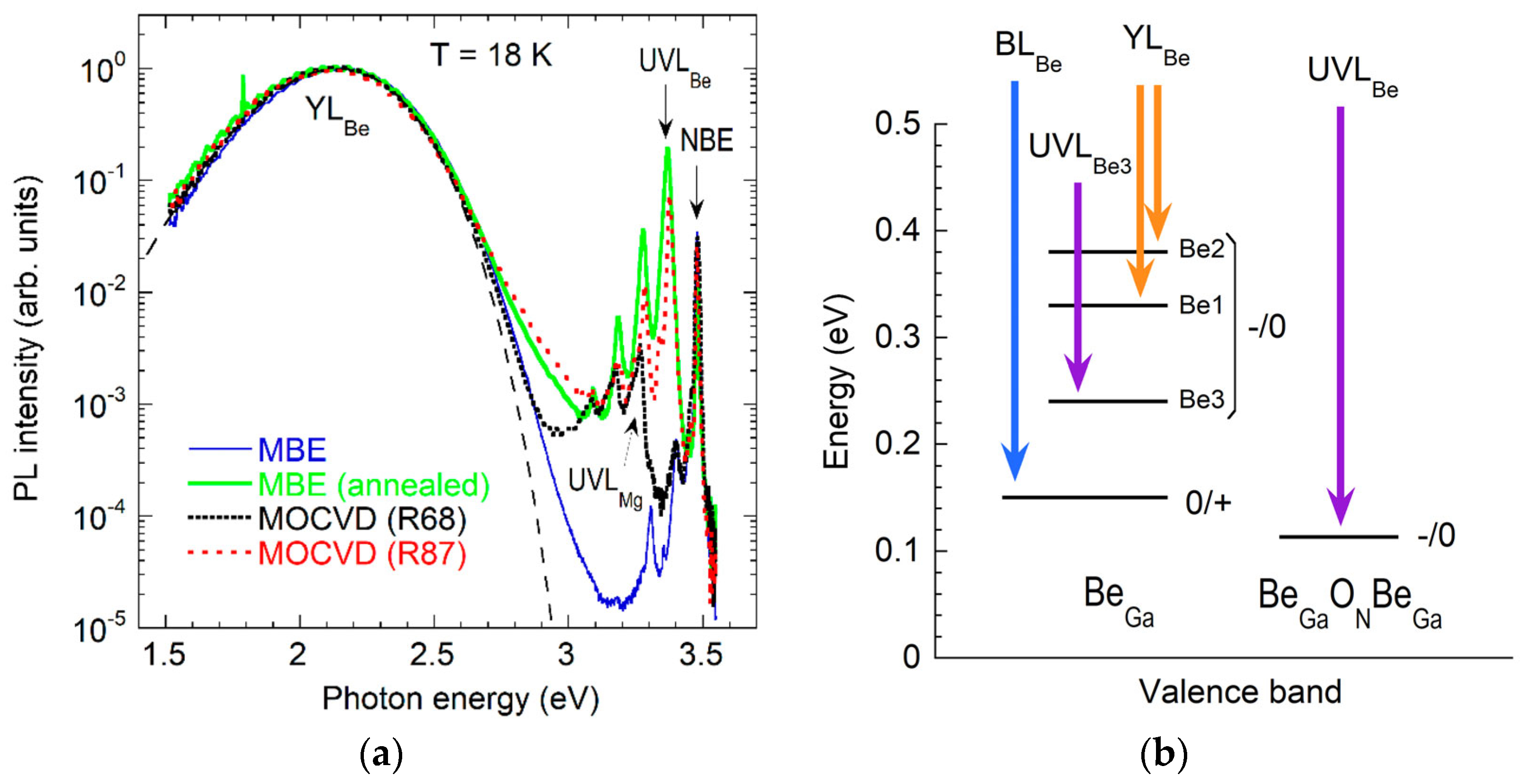 Solids 06 00052 g028