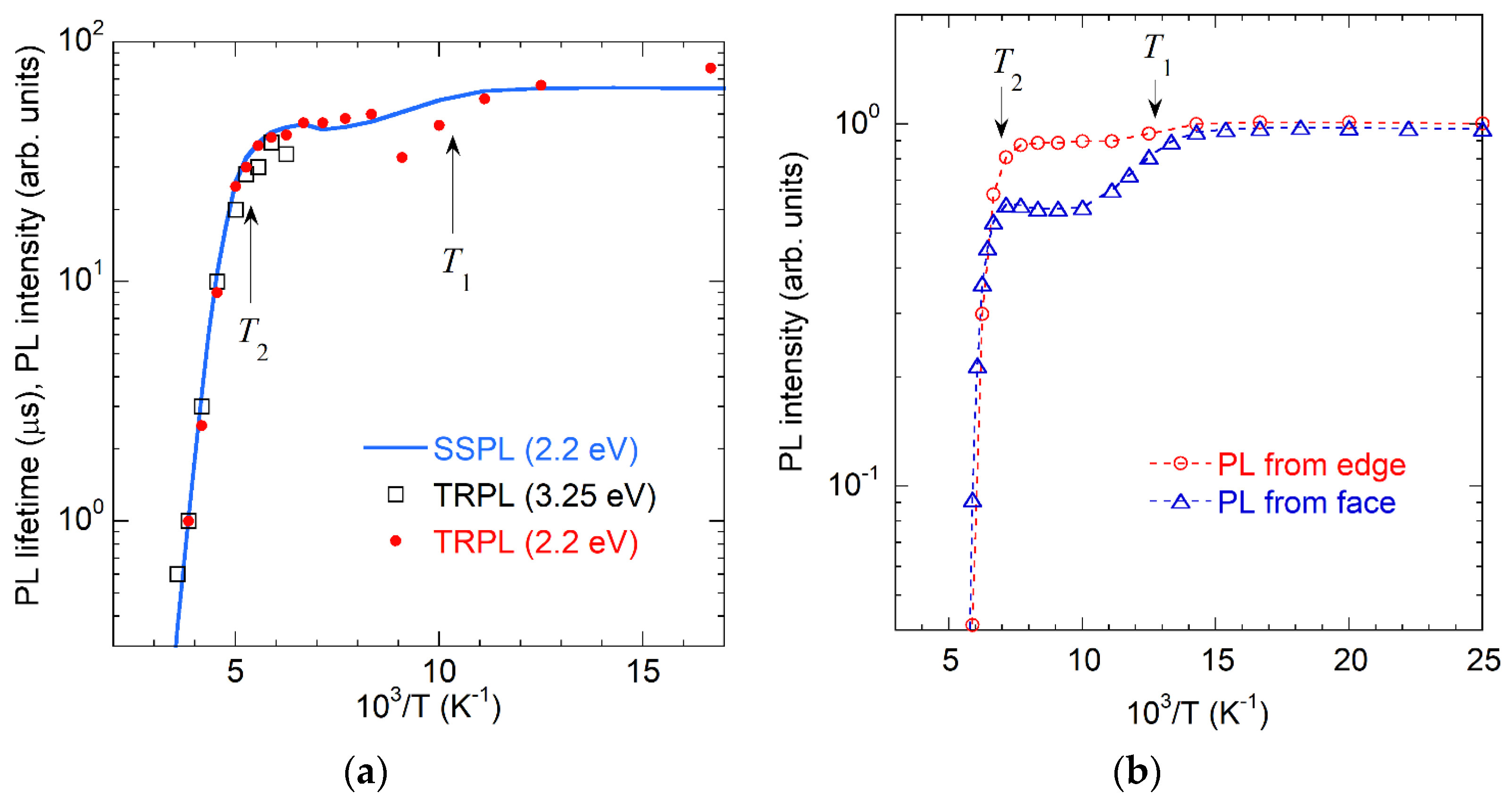 Solids 06 00052 g029