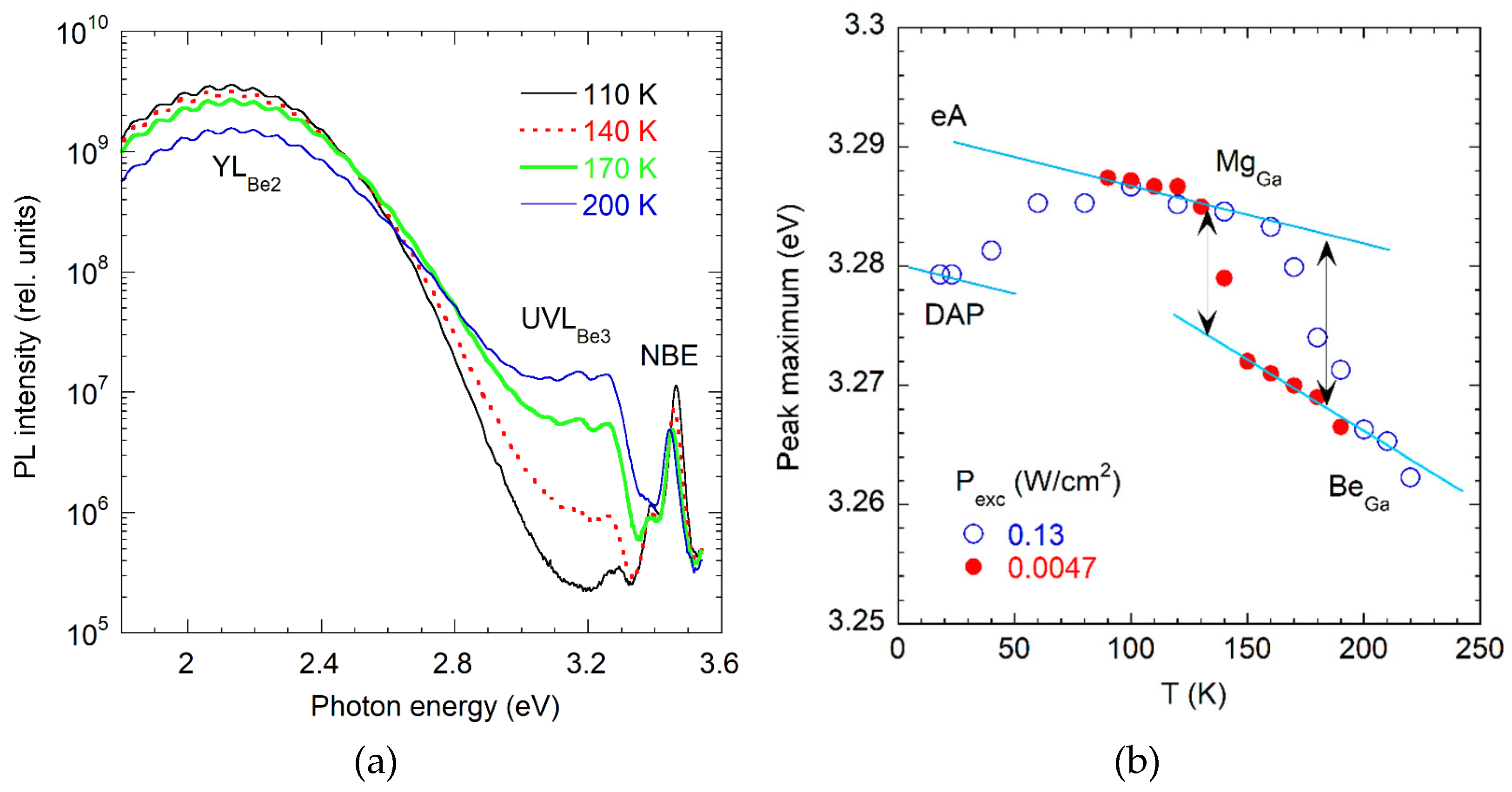 Solids 06 00052 g030
