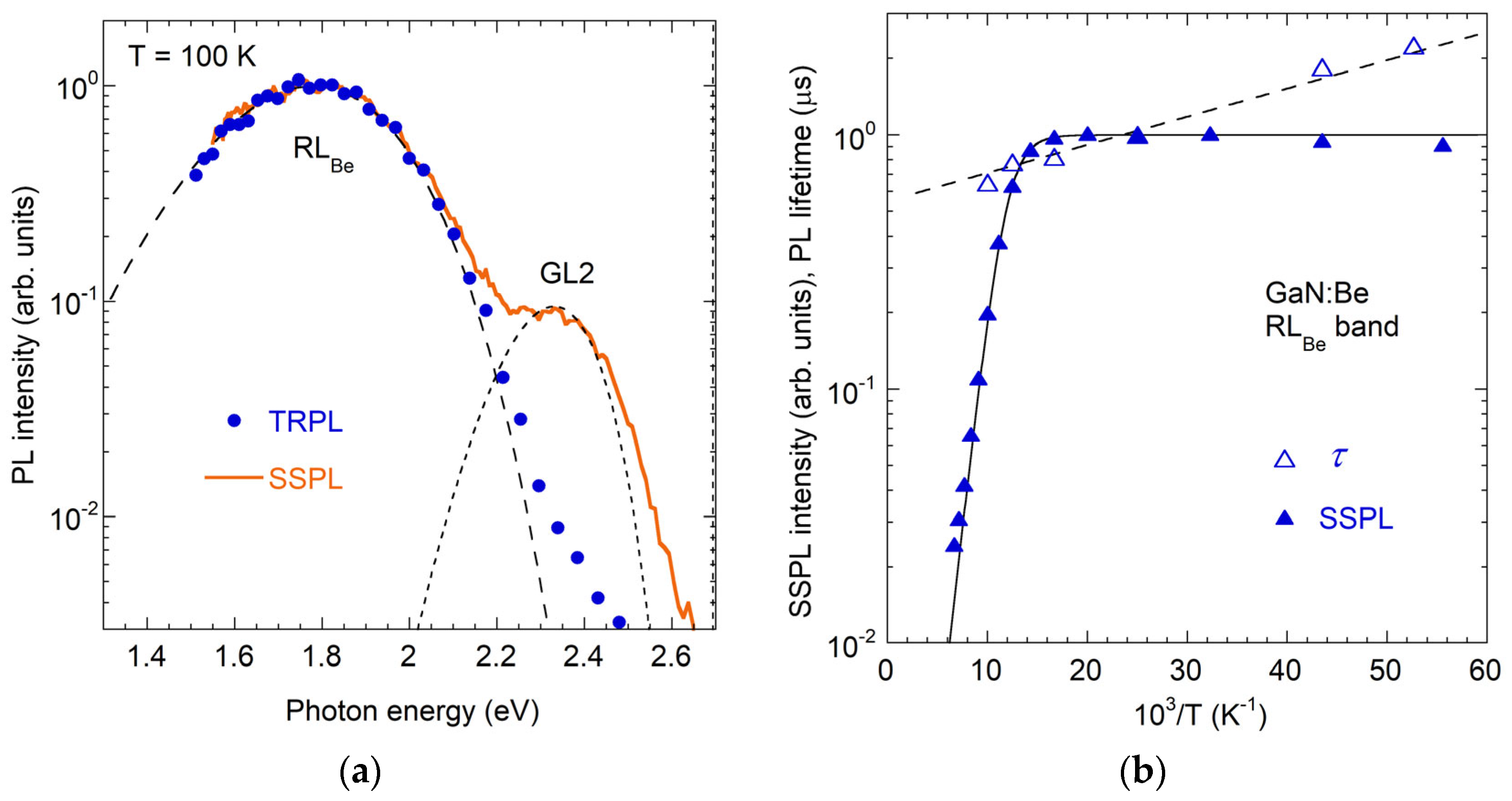Solids 06 00052 g033