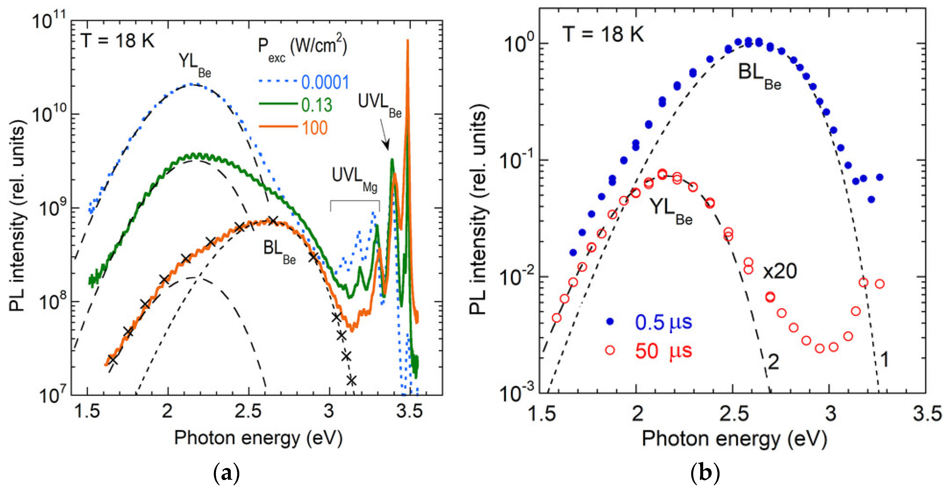 Solids 06 00052 g034