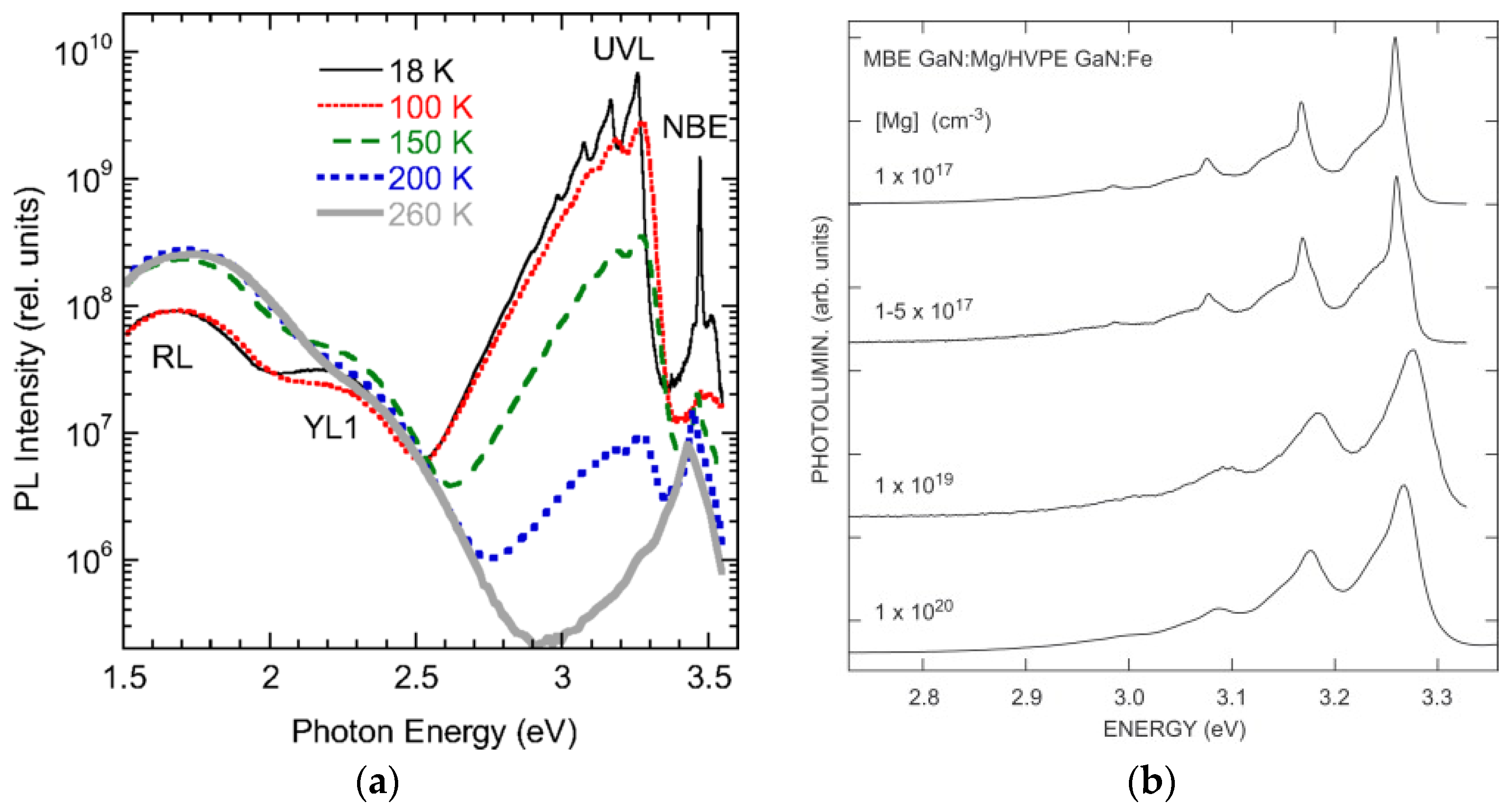 Solids 06 00052 g035
