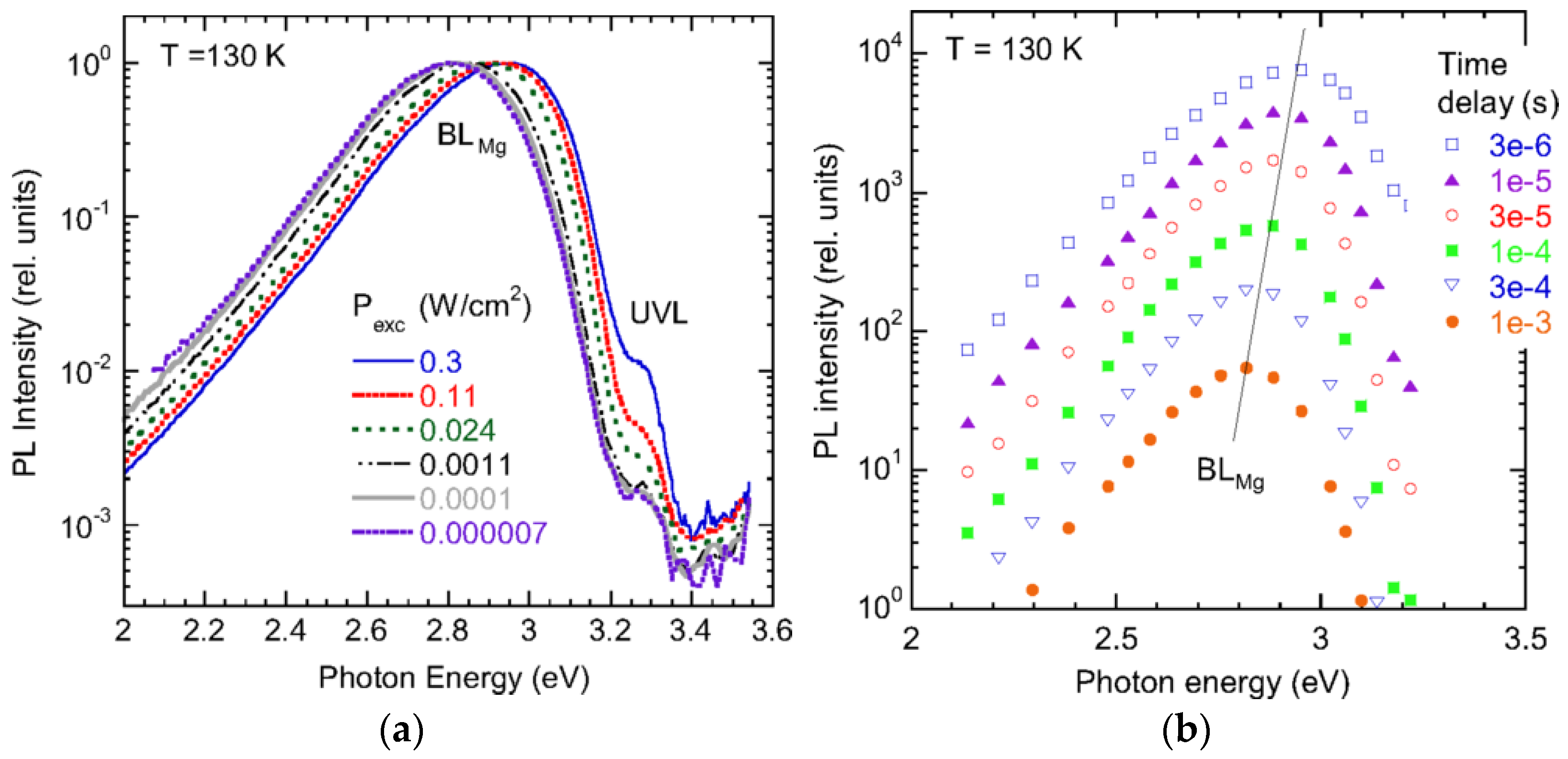 Solids 06 00052 g036