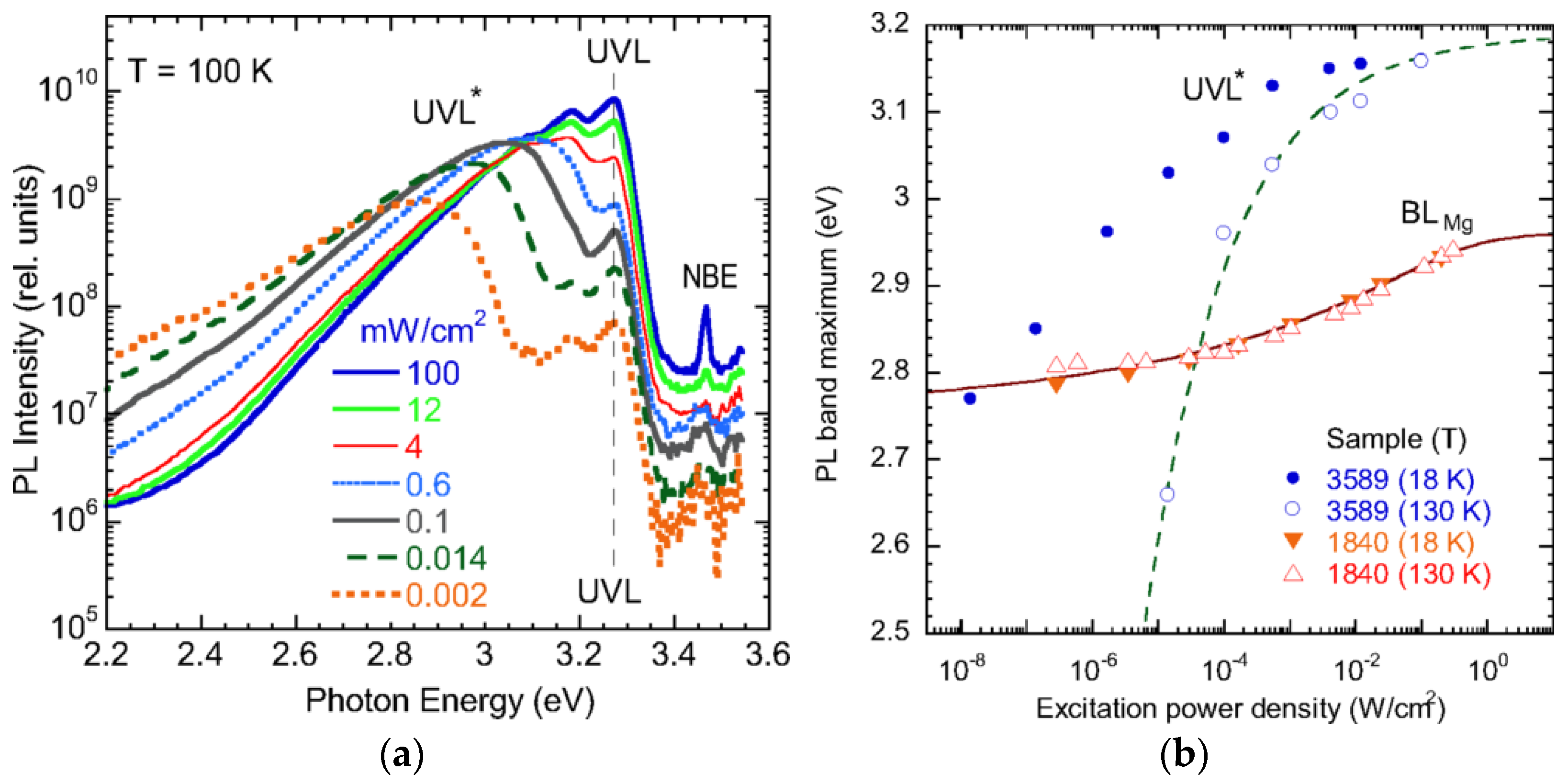 Solids 06 00052 g037