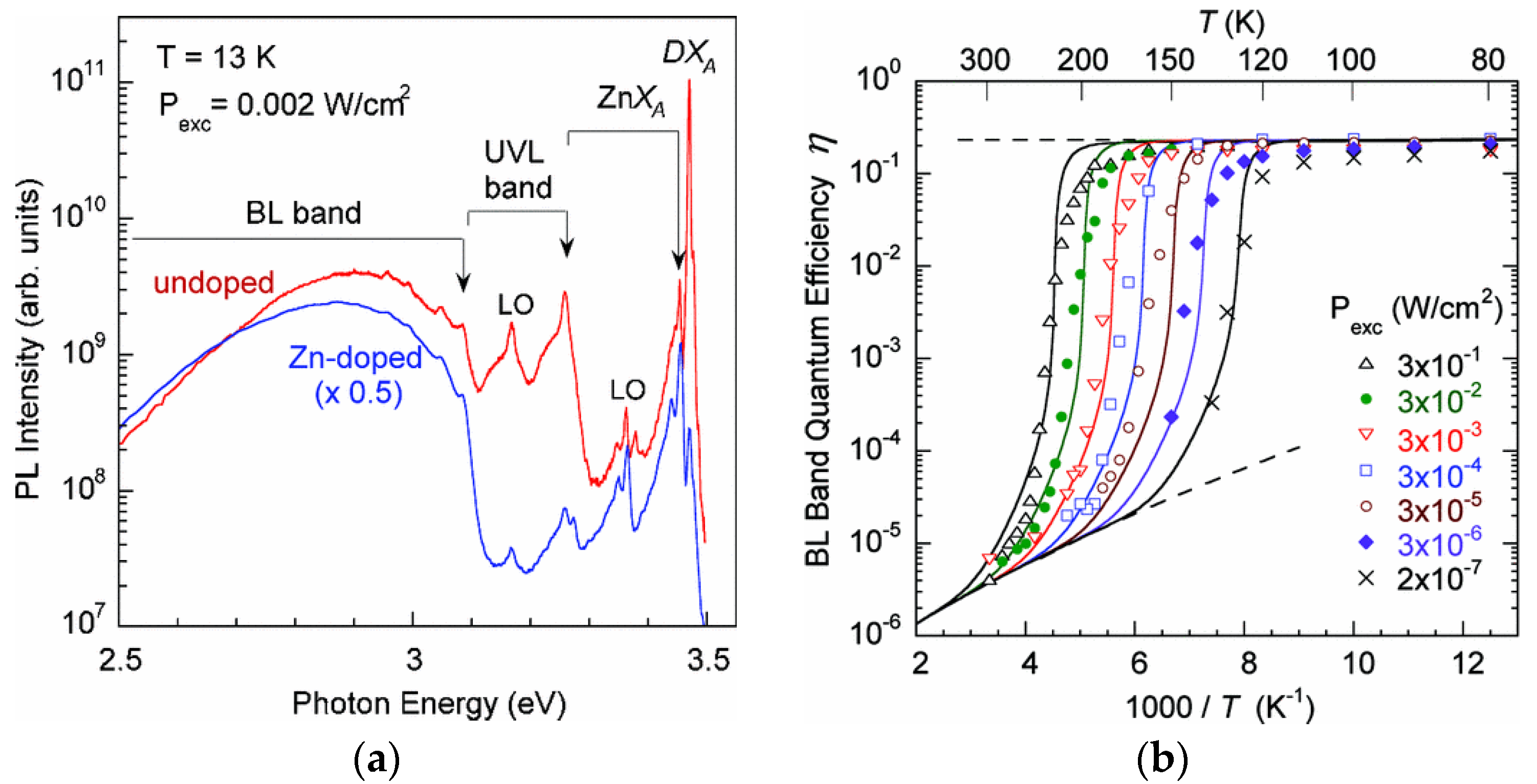 Solids 06 00052 g039